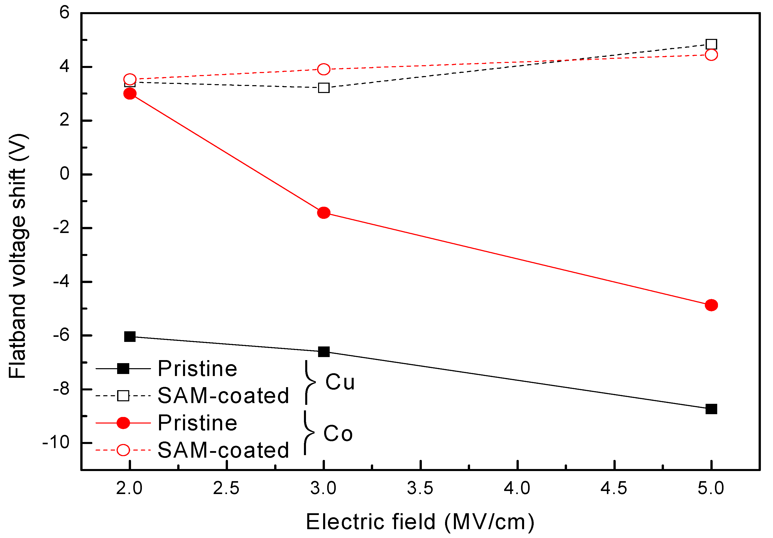 Coatings 14 01162 g004