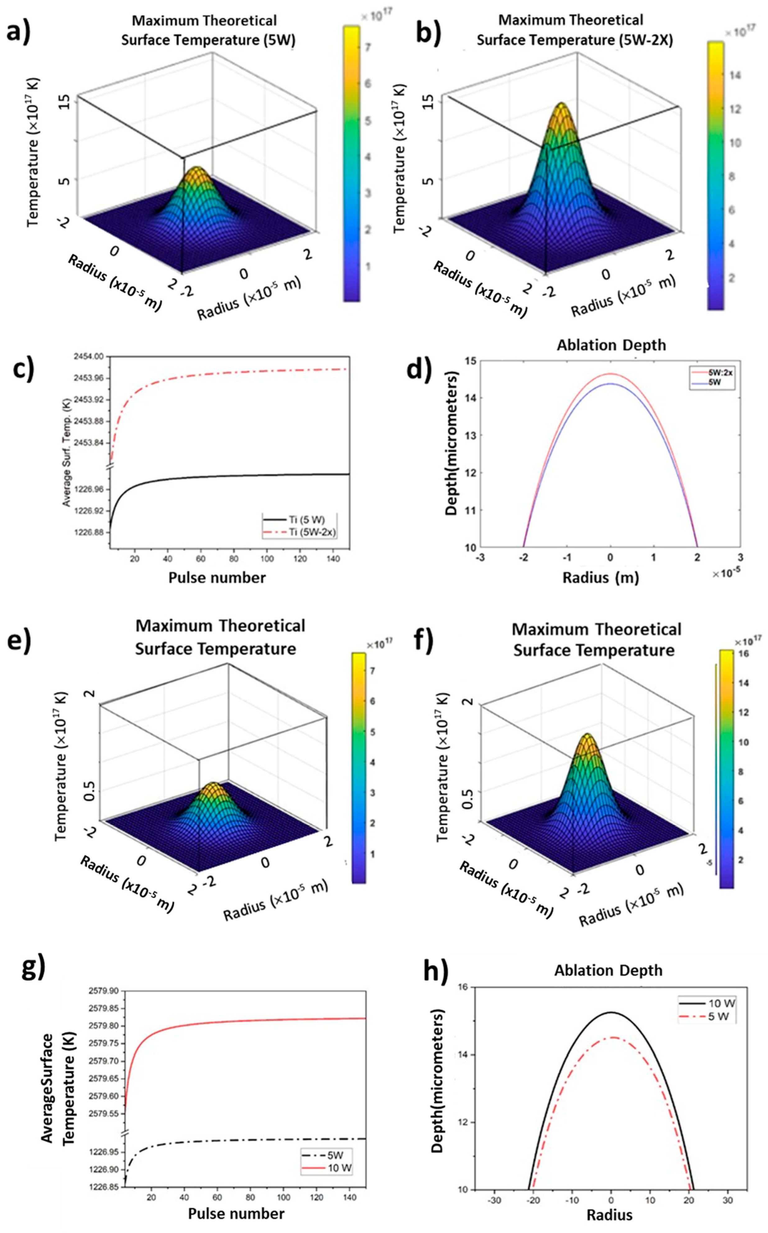 Coatings 14 01163 g008