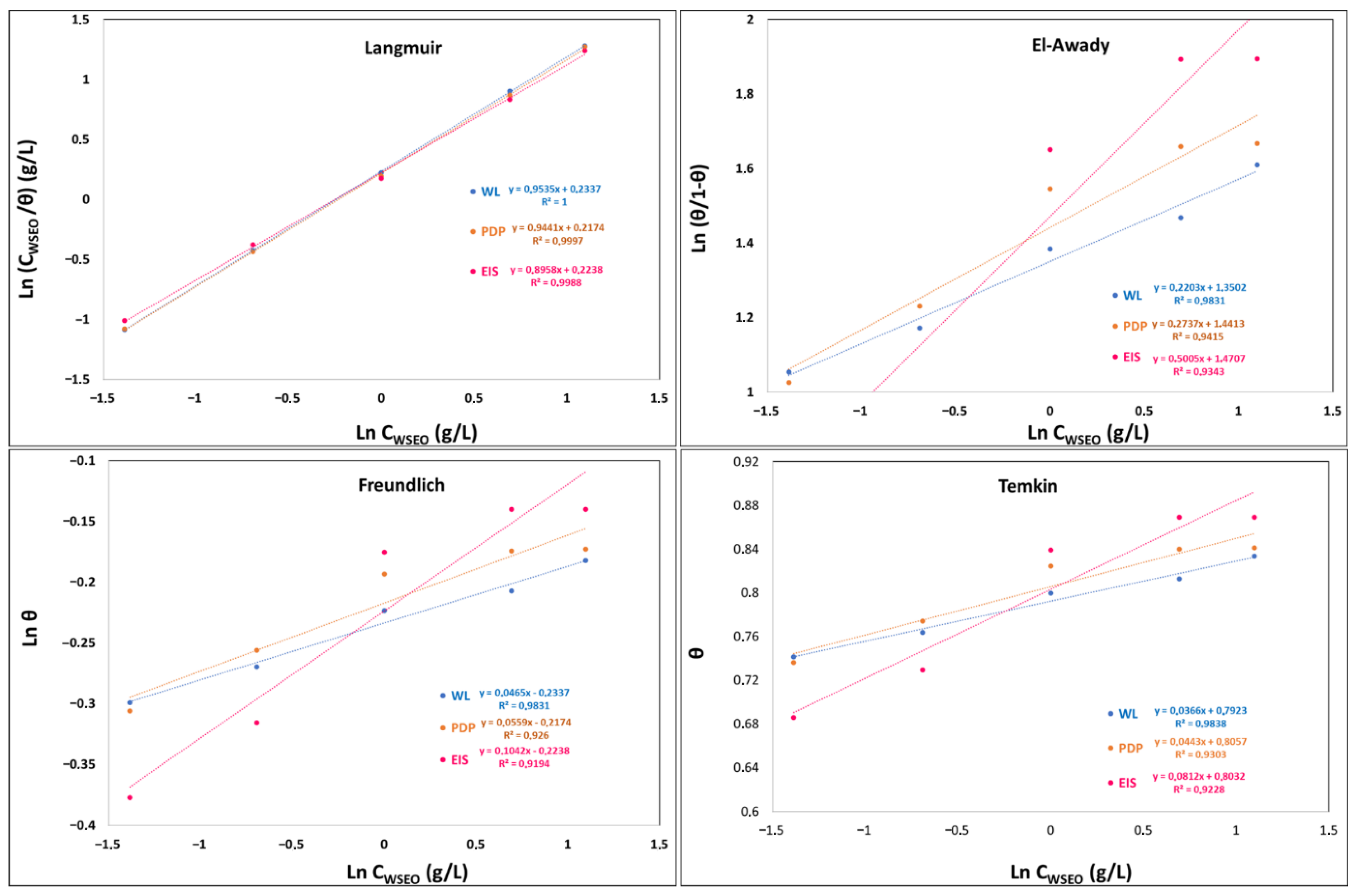 Coatings 14 01164 g005