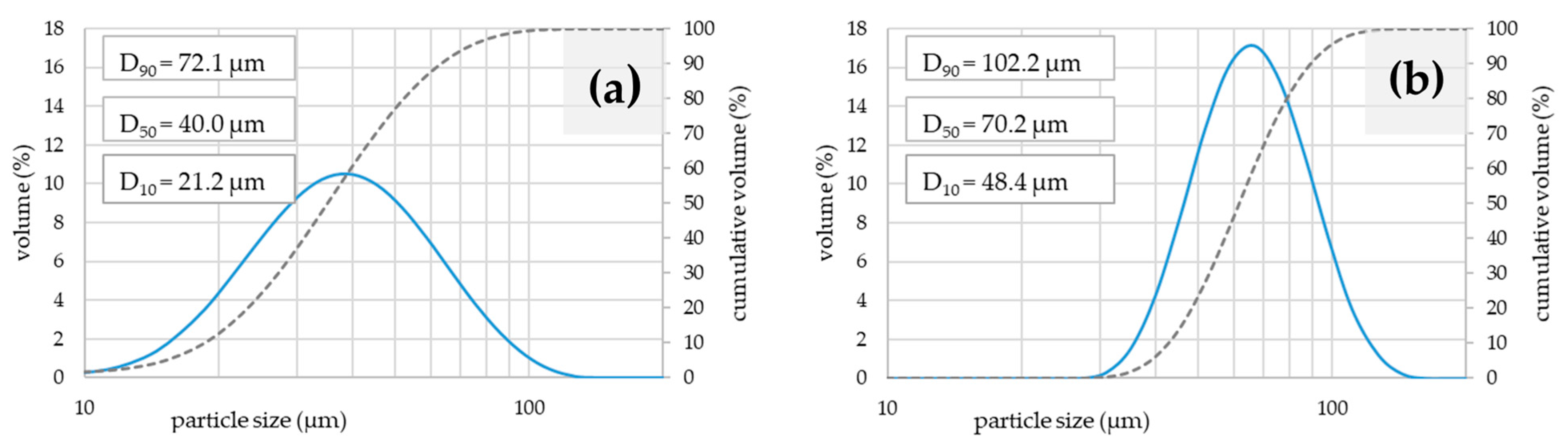 Coatings 14 01169 g002