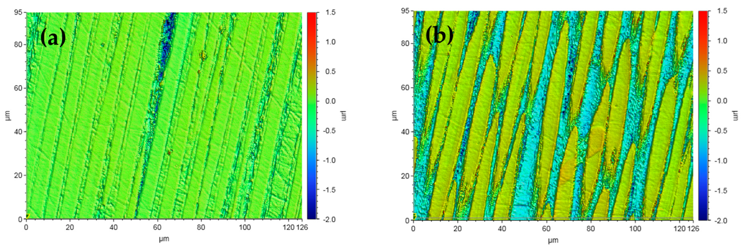 Coatings 14 01169 g003