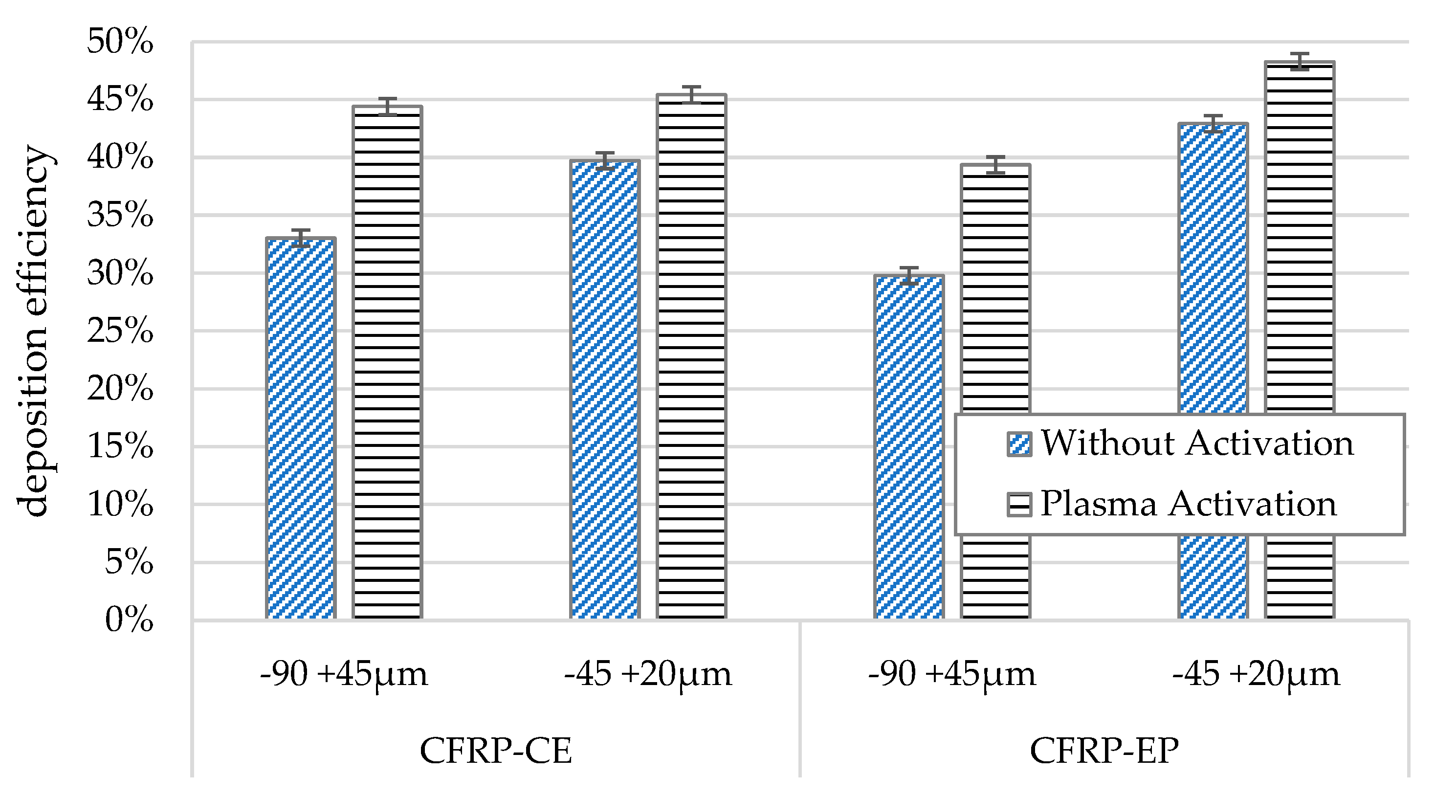 Coatings 14 01169 g011