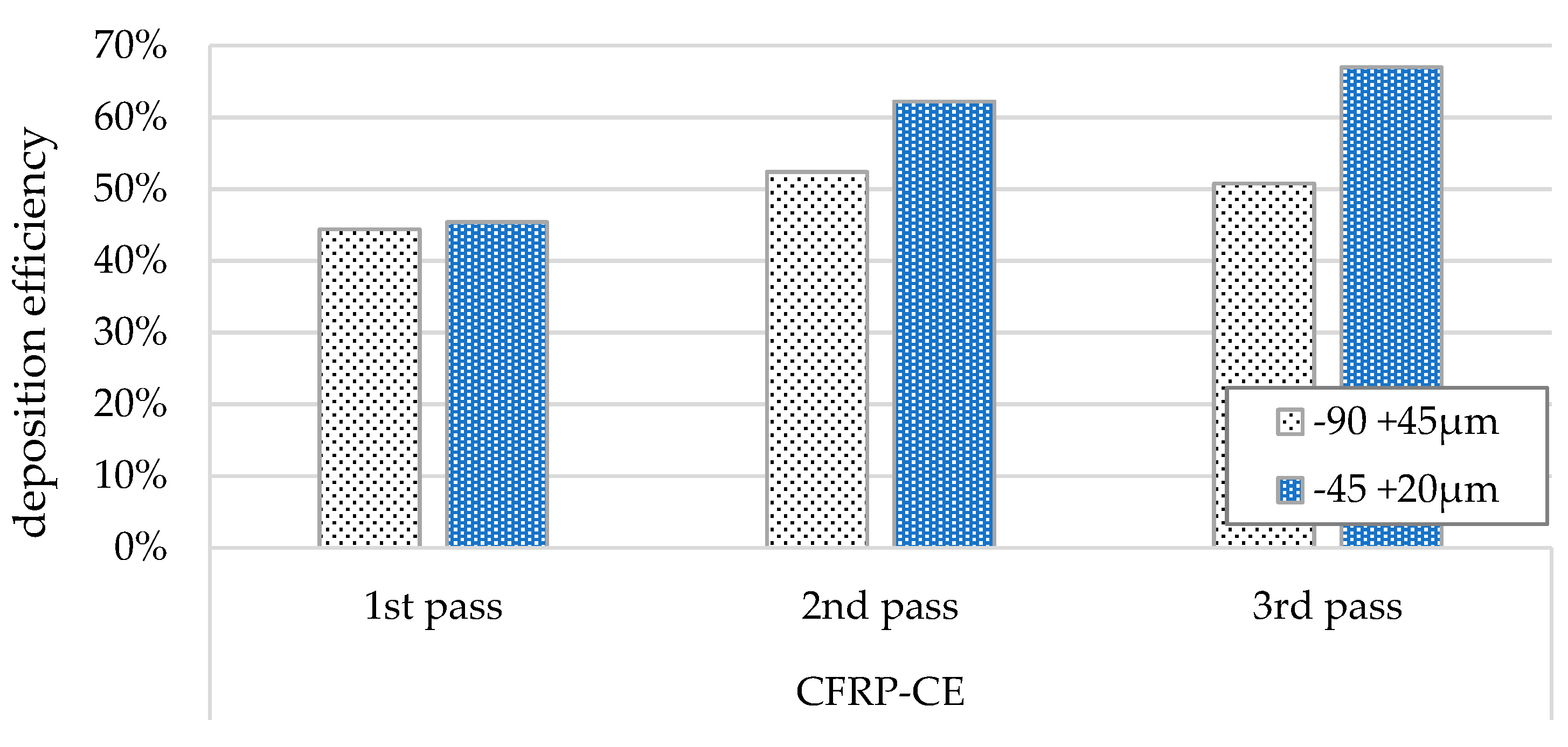 Coatings 14 01169 g012