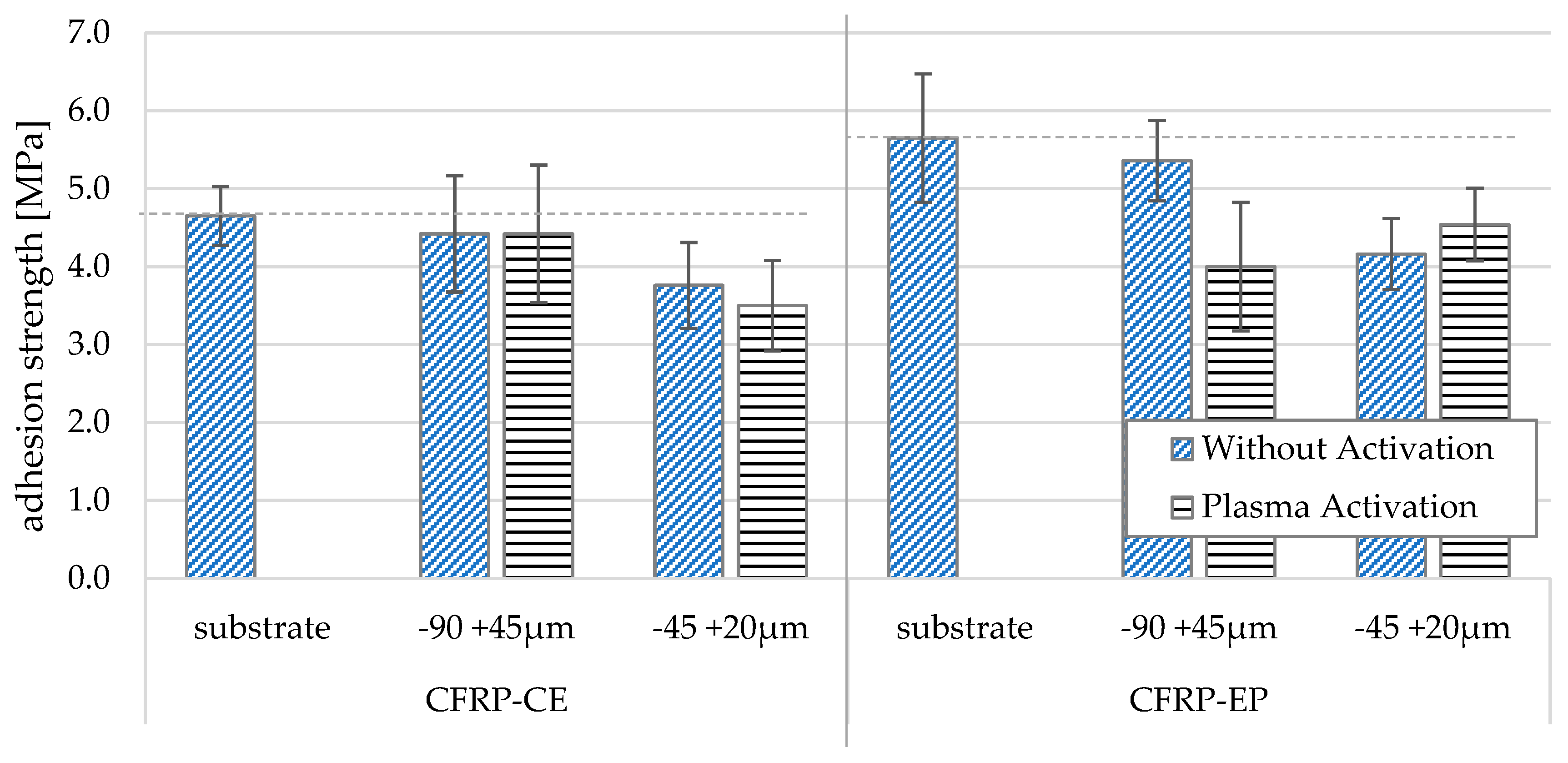 Coatings 14 01169 g013