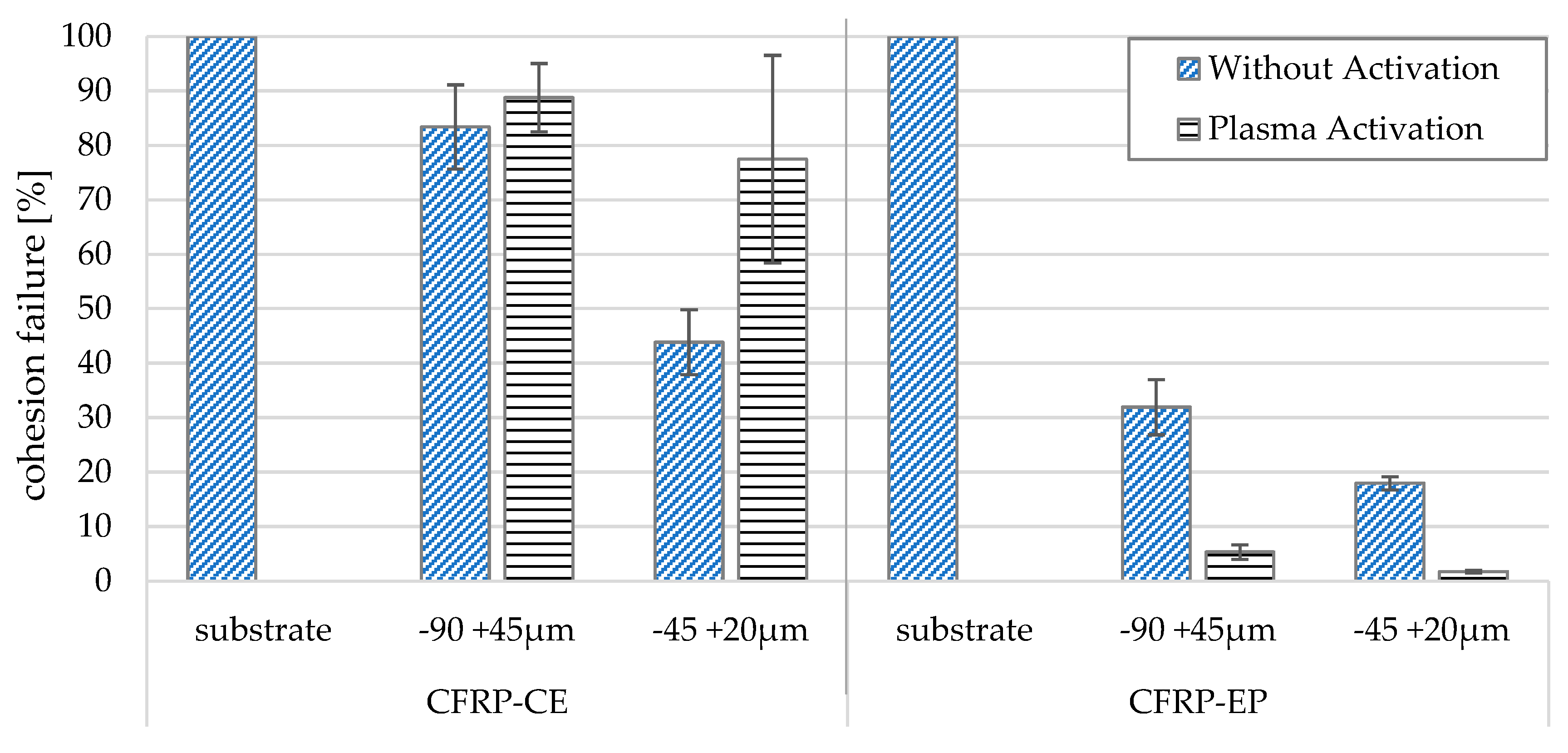 Coatings 14 01169 g014