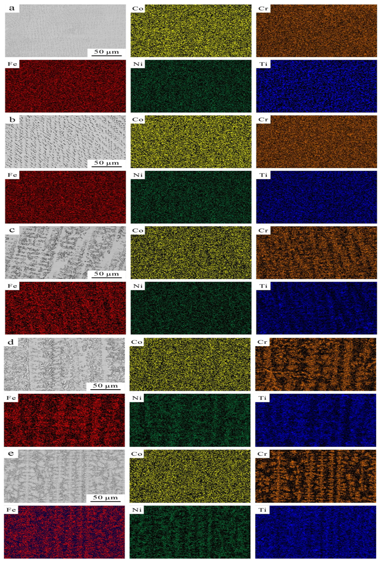 Coatings 14 01171 g006