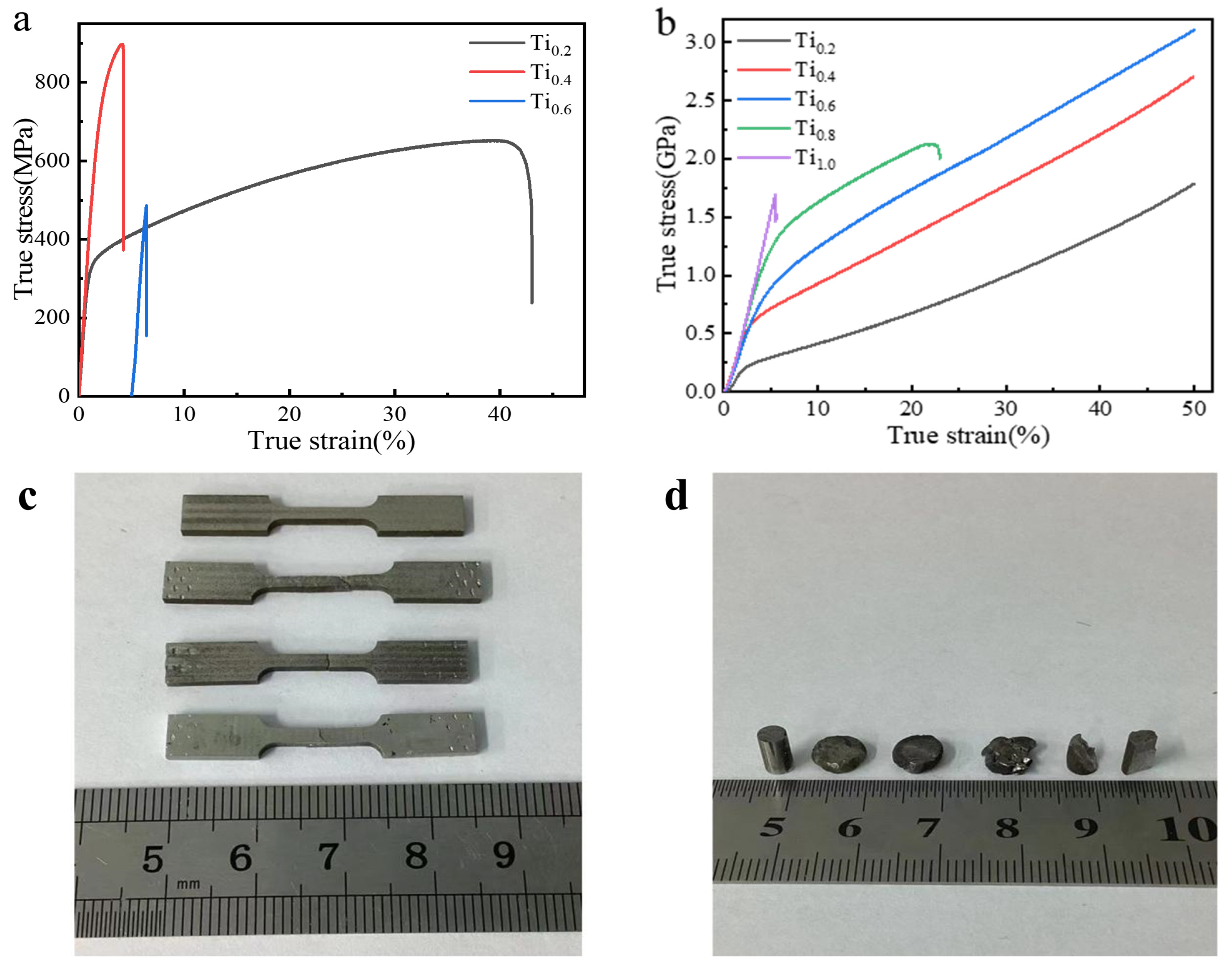 Coatings 14 01171 g008