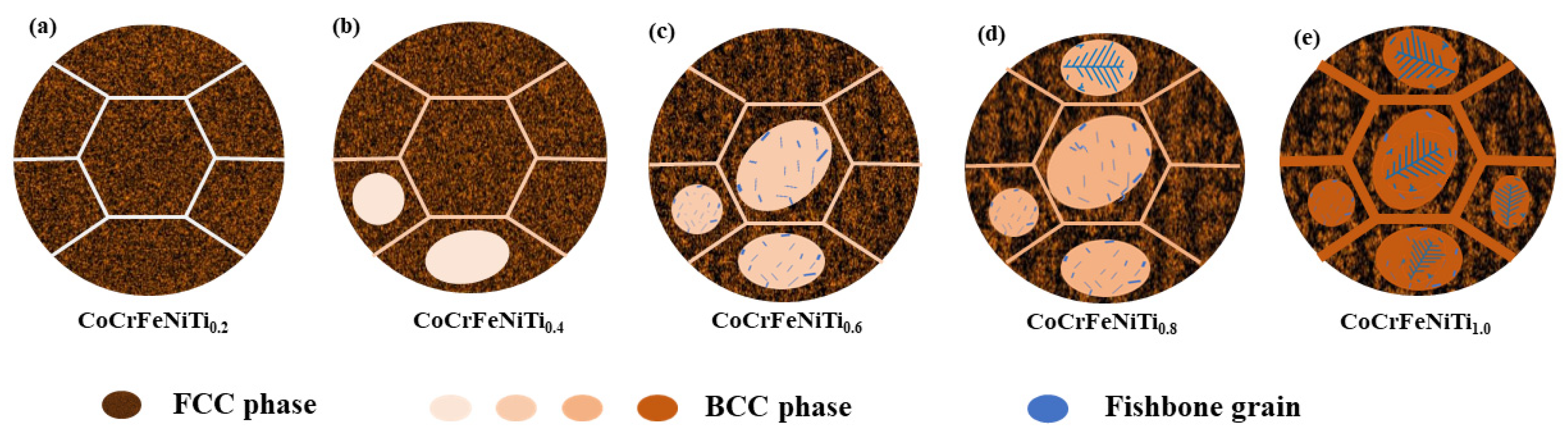 Coatings 14 01171 g012