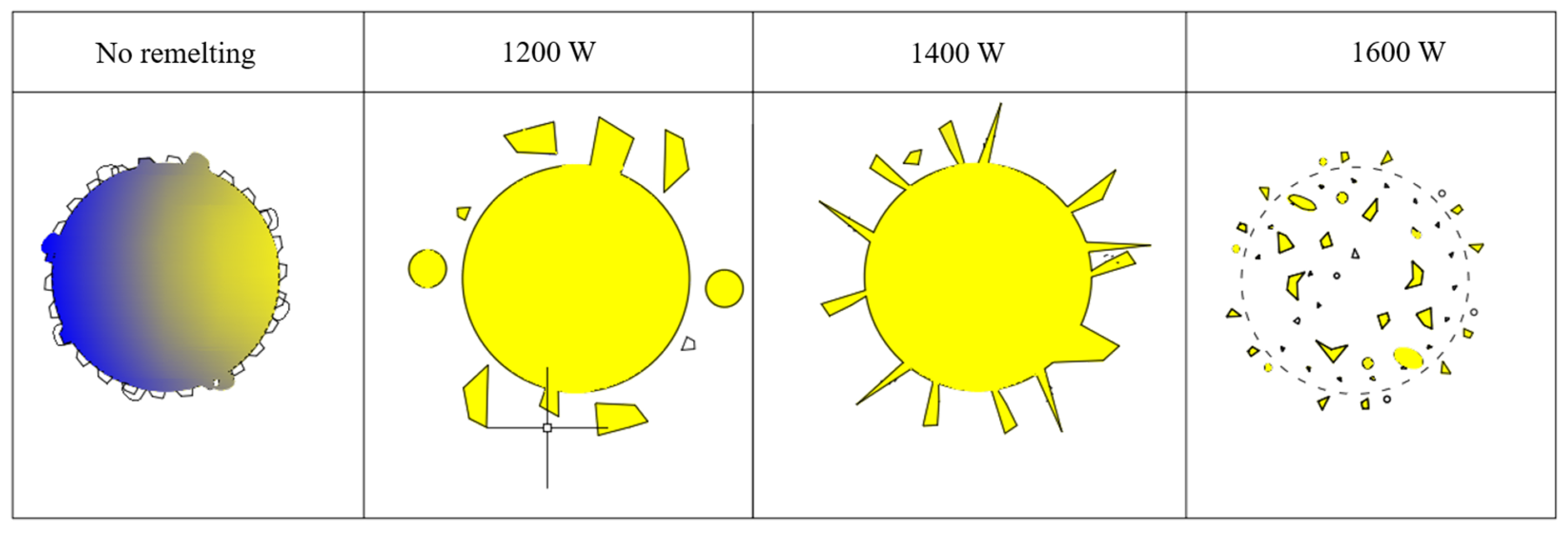 Coatings 14 01172 g005