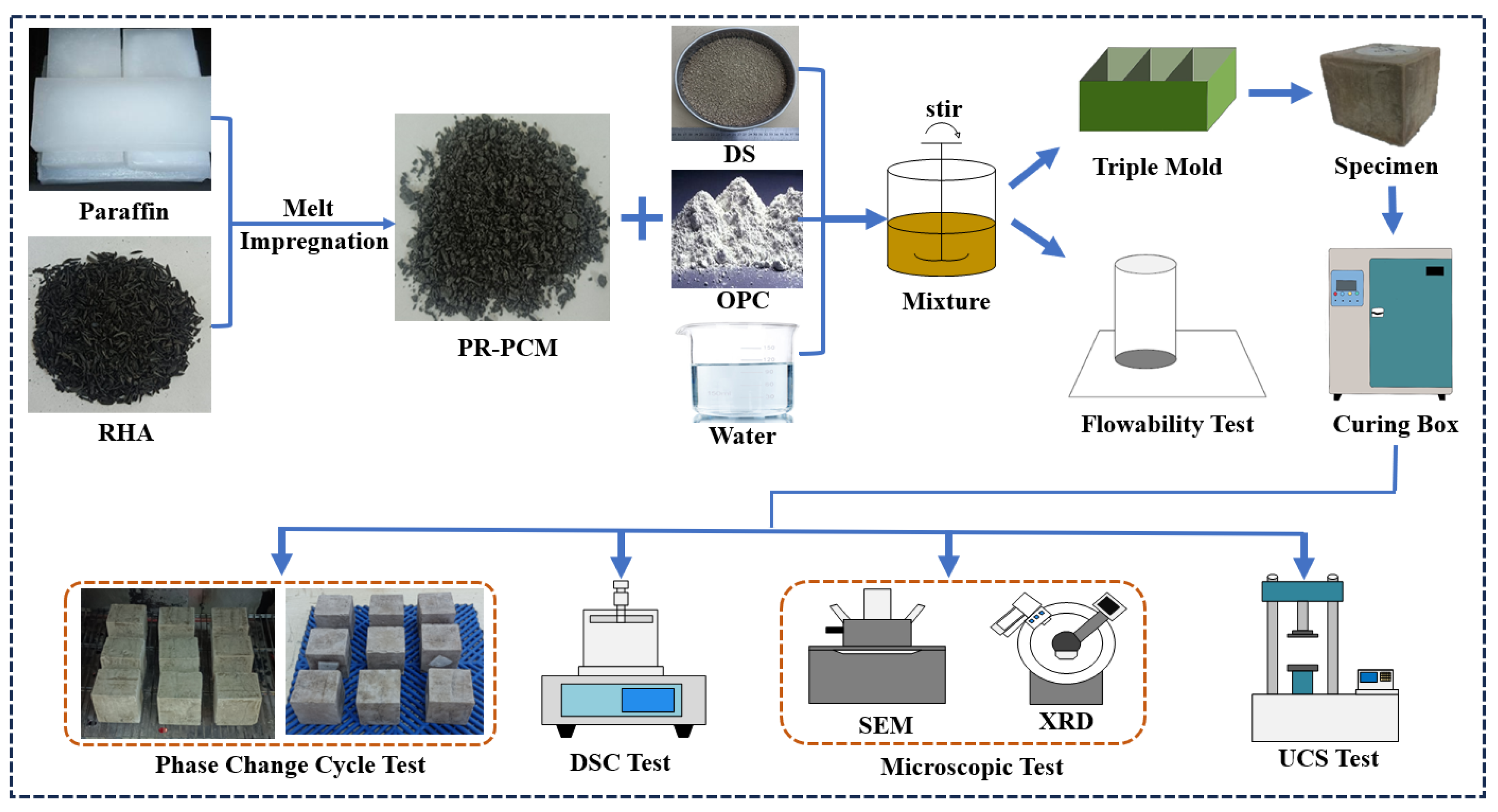 Coatings 14 01173 g002