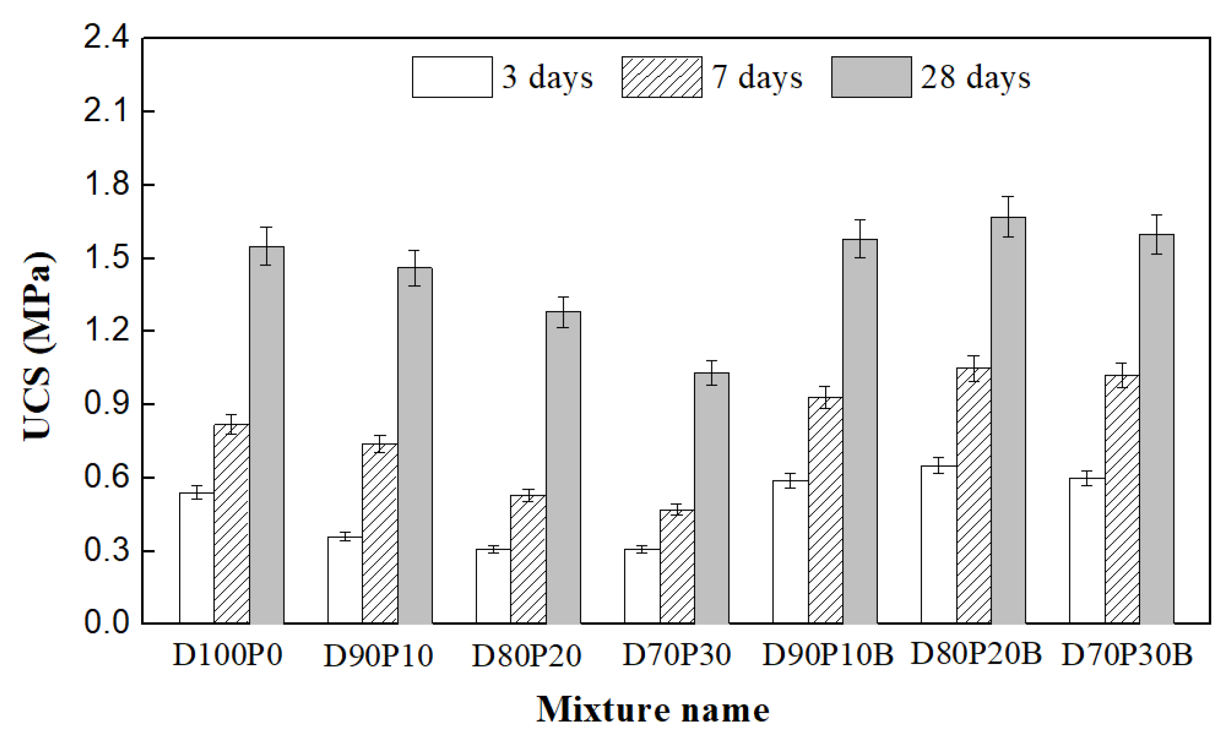 Coatings 14 01173 g004