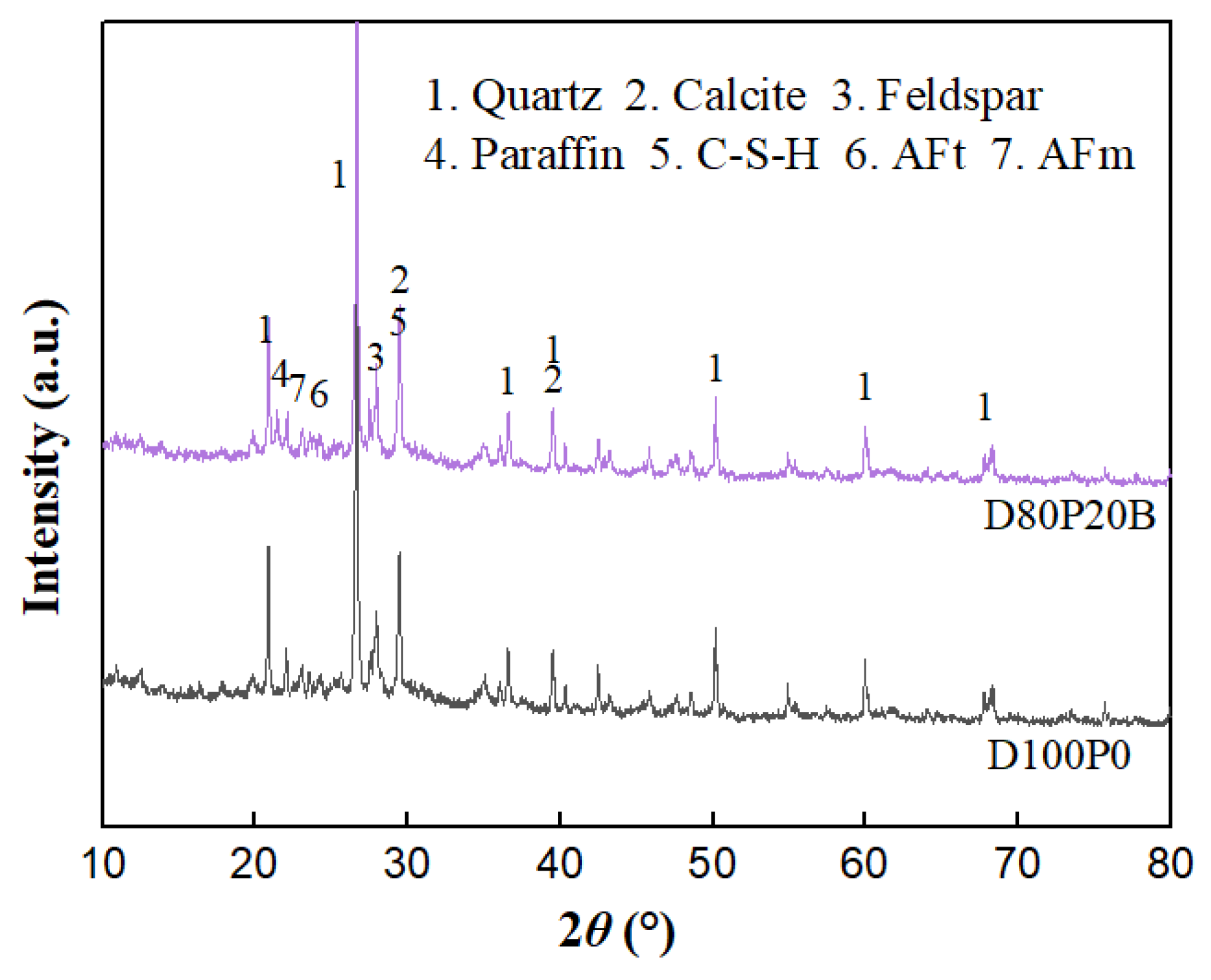Coatings 14 01173 g005
