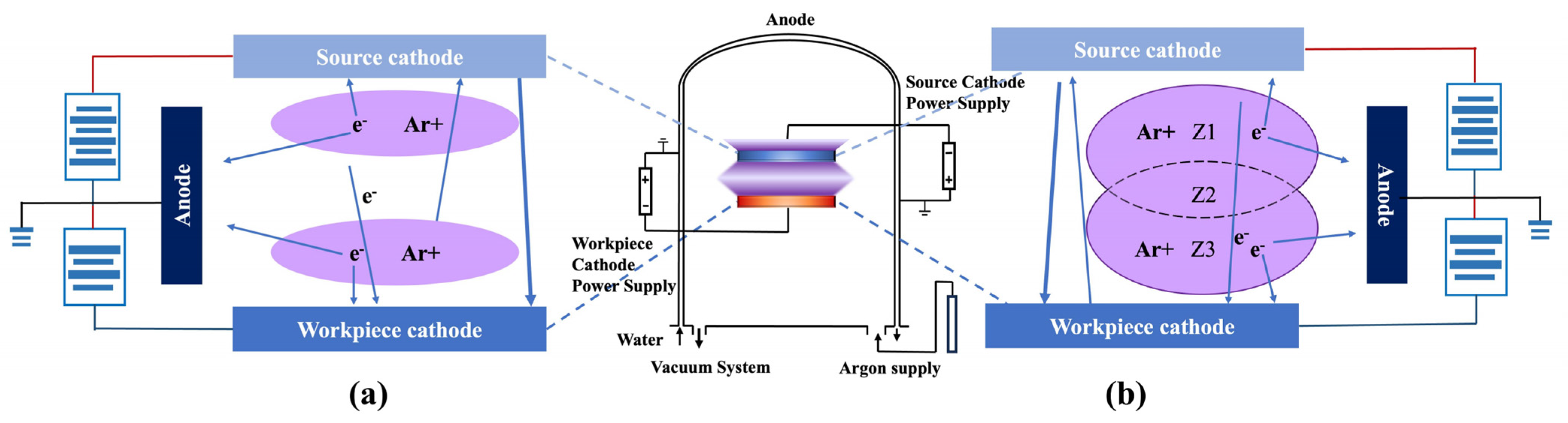 Coatings 14 01175 g001
