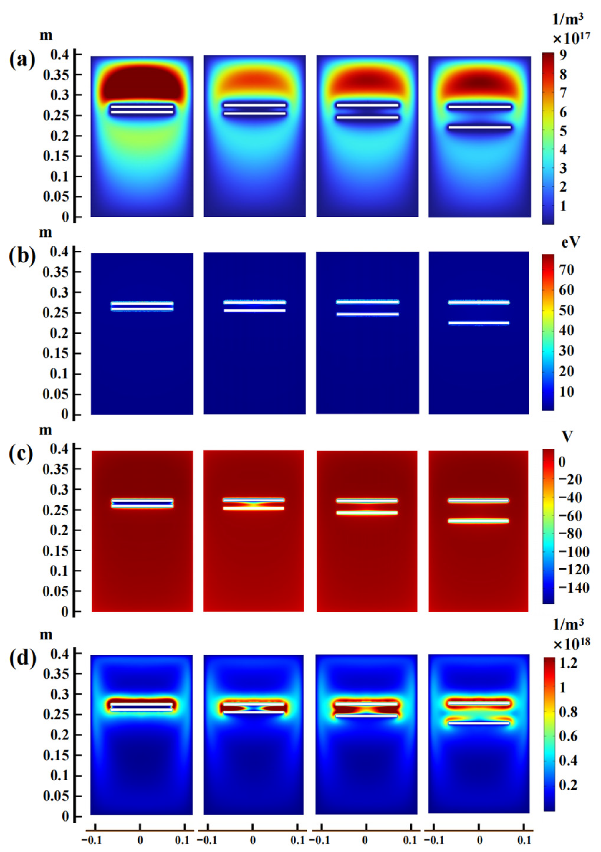 Coatings 14 01175 g005