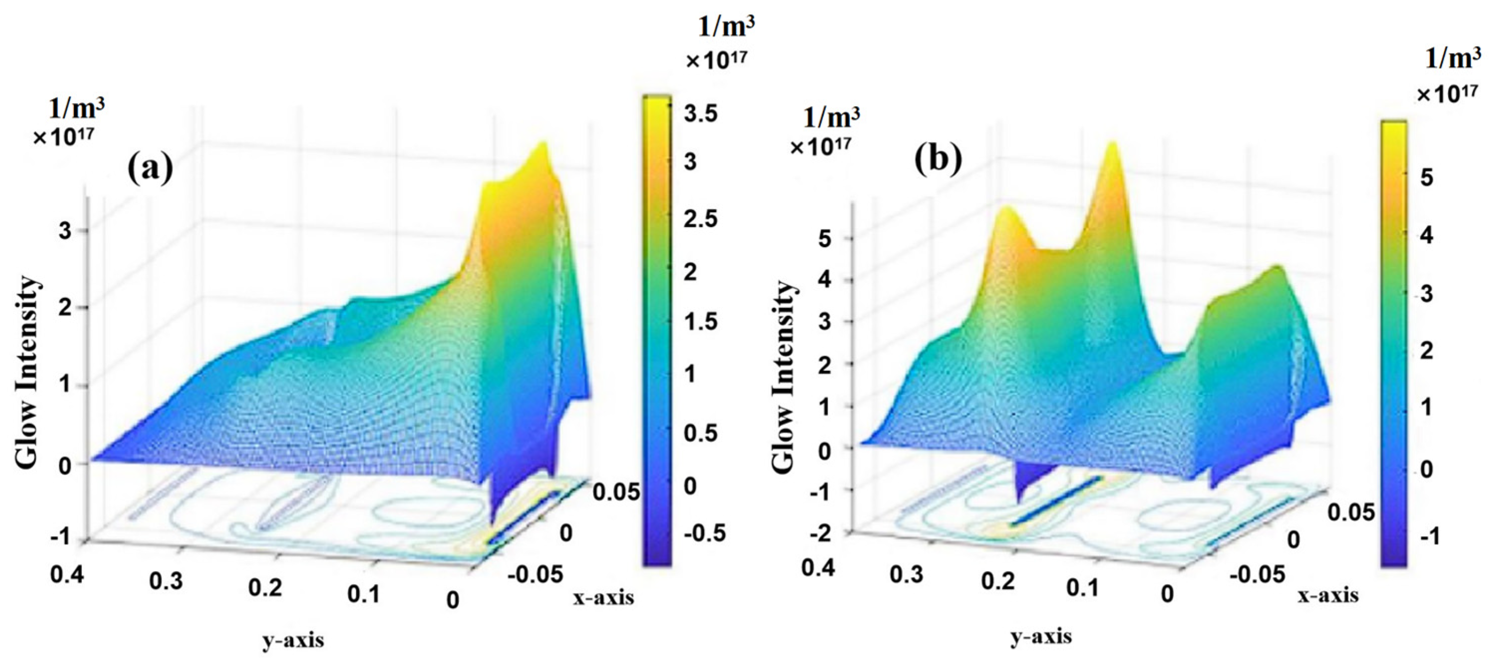 Coatings 14 01175 g008