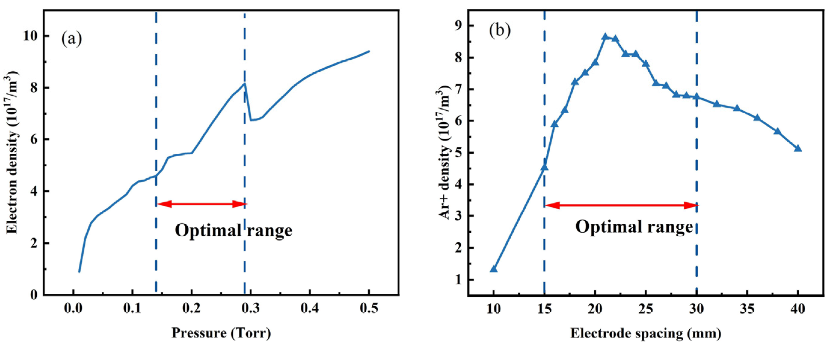 Coatings 14 01175 g011