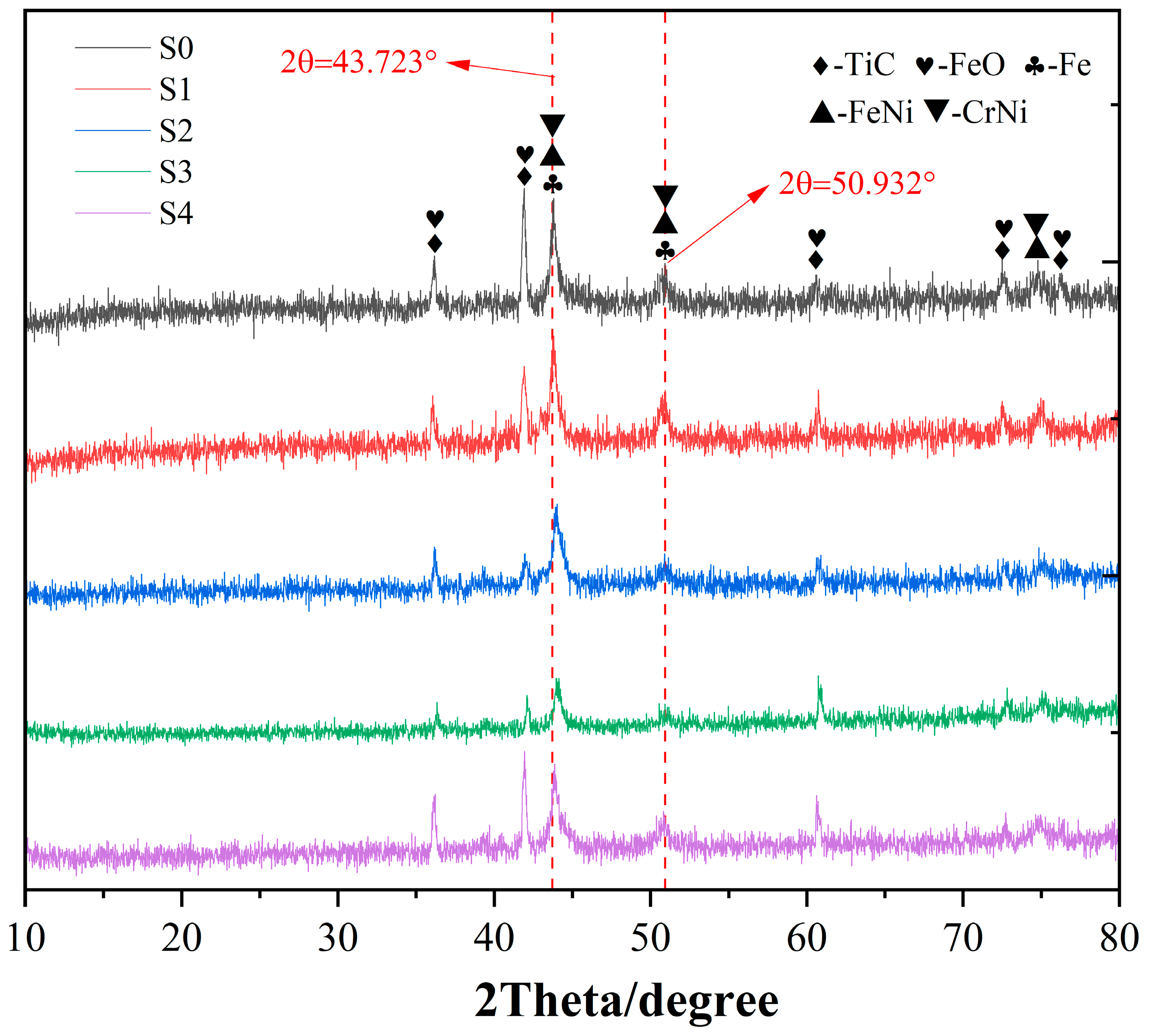 Coatings 14 01180 g003