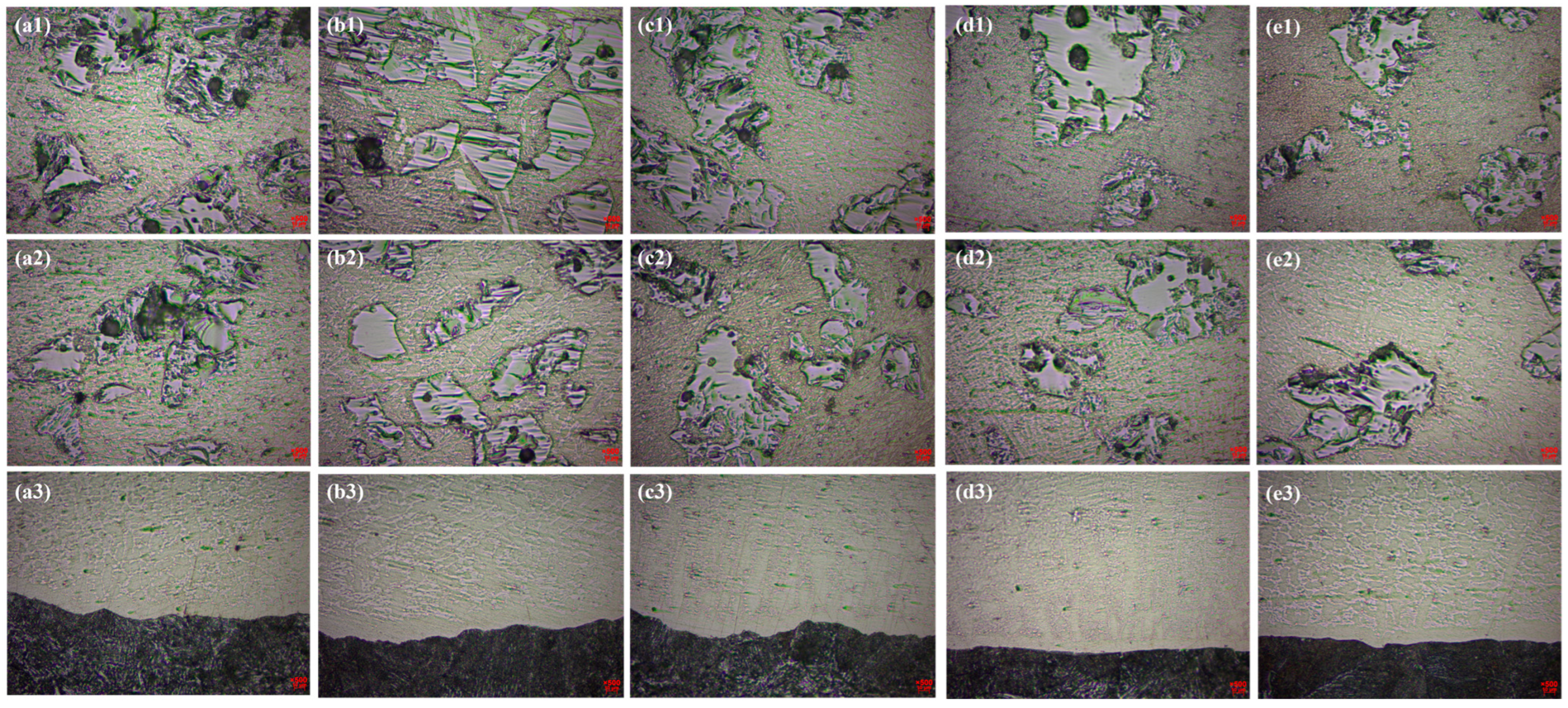 Coatings 14 01180 g006