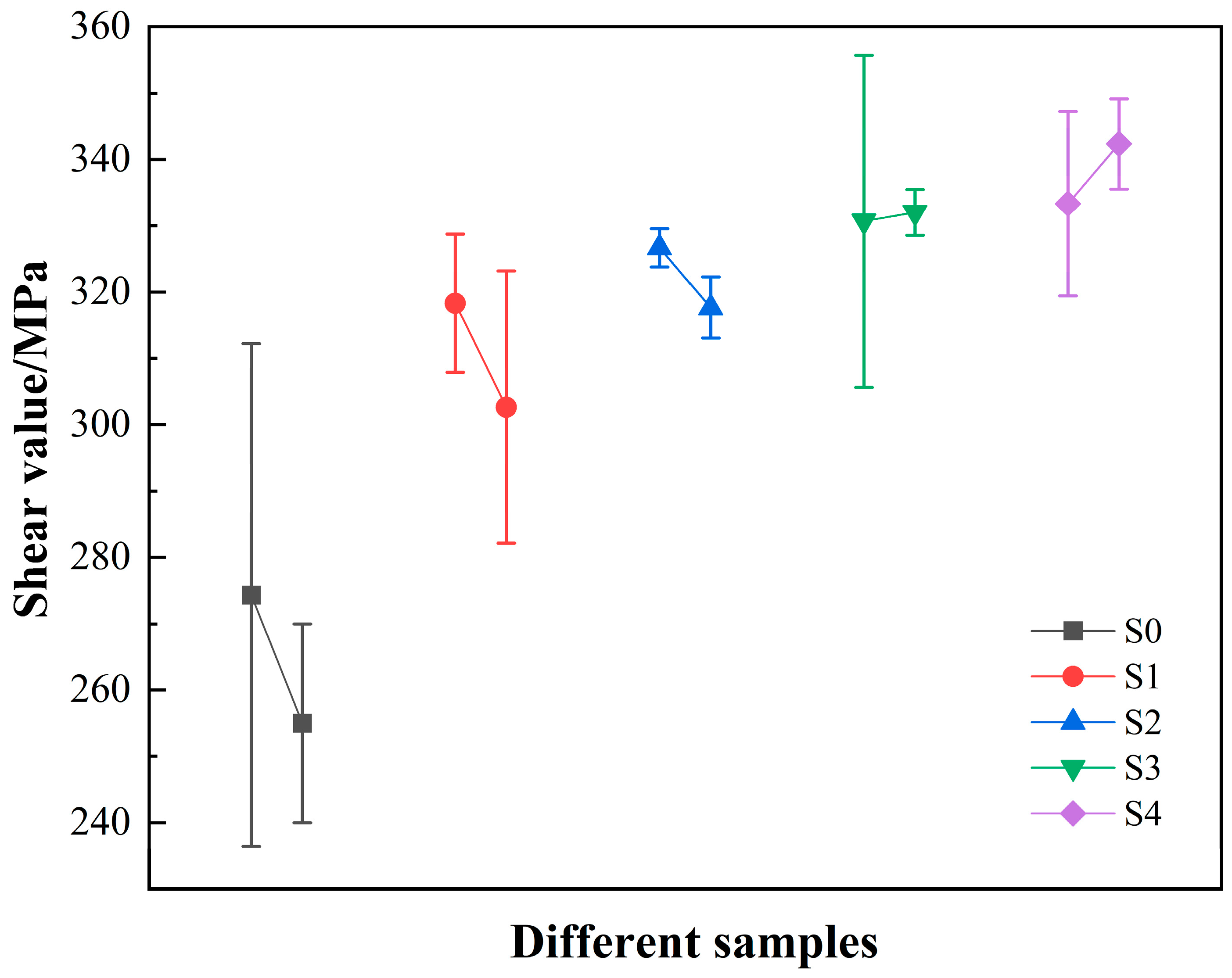 Coatings 14 01180 g007
