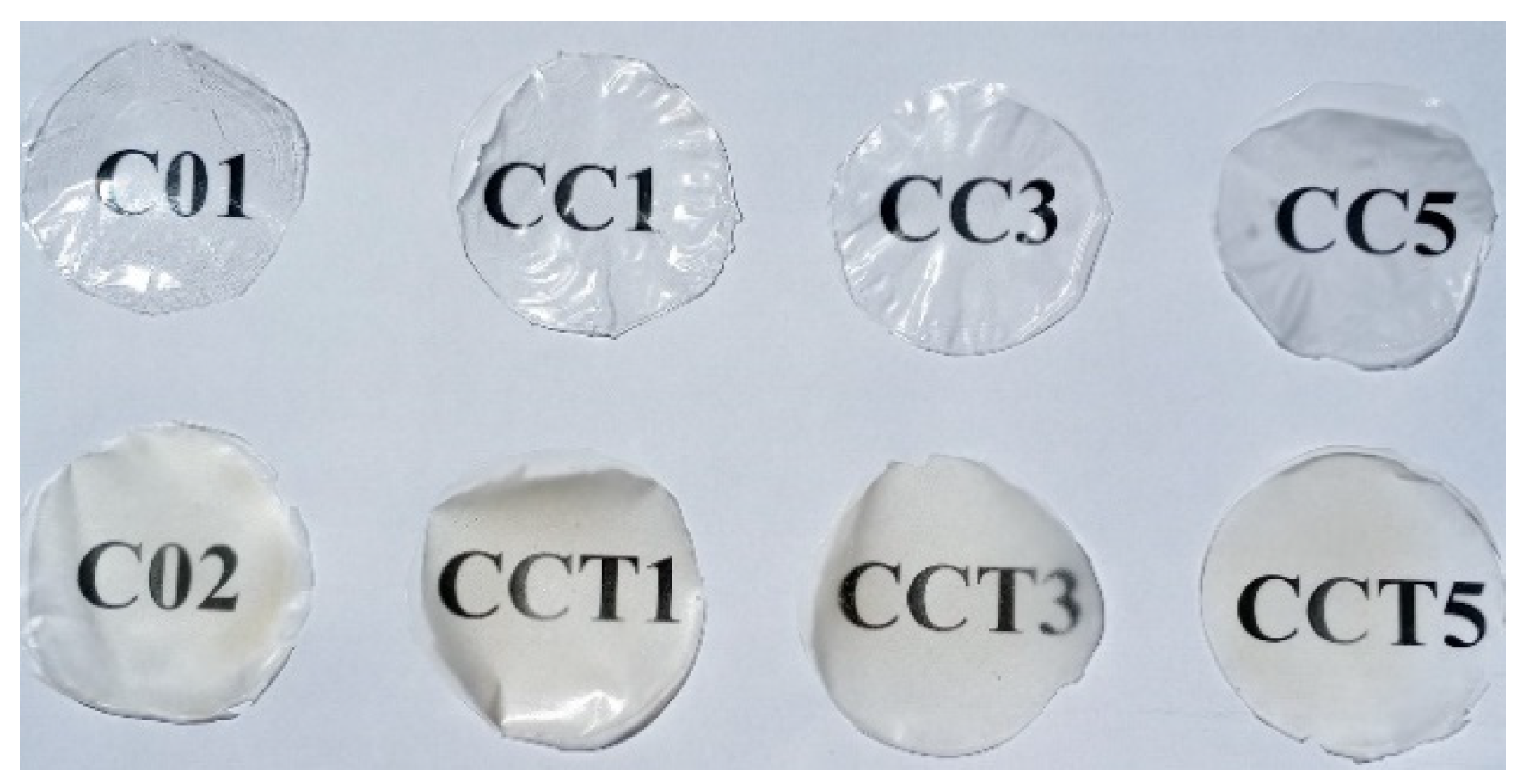 Coatings 14 01182 g006