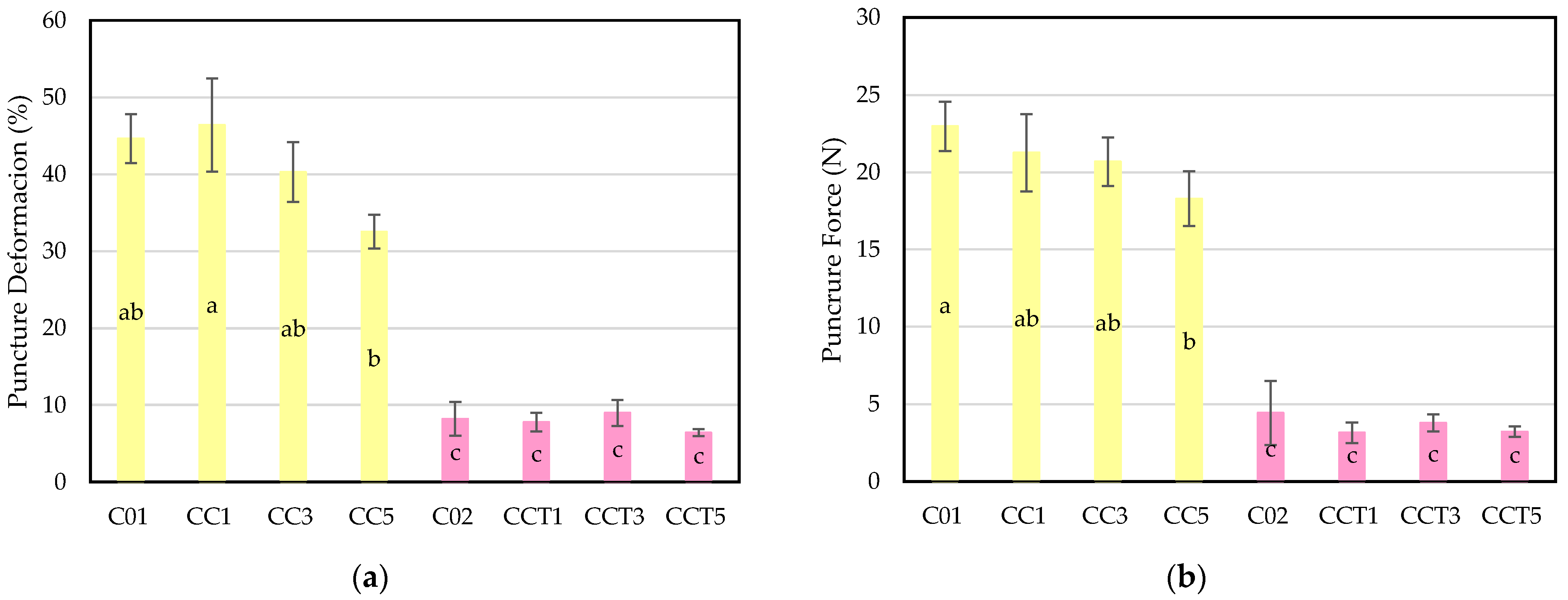 Coatings 14 01182 g008