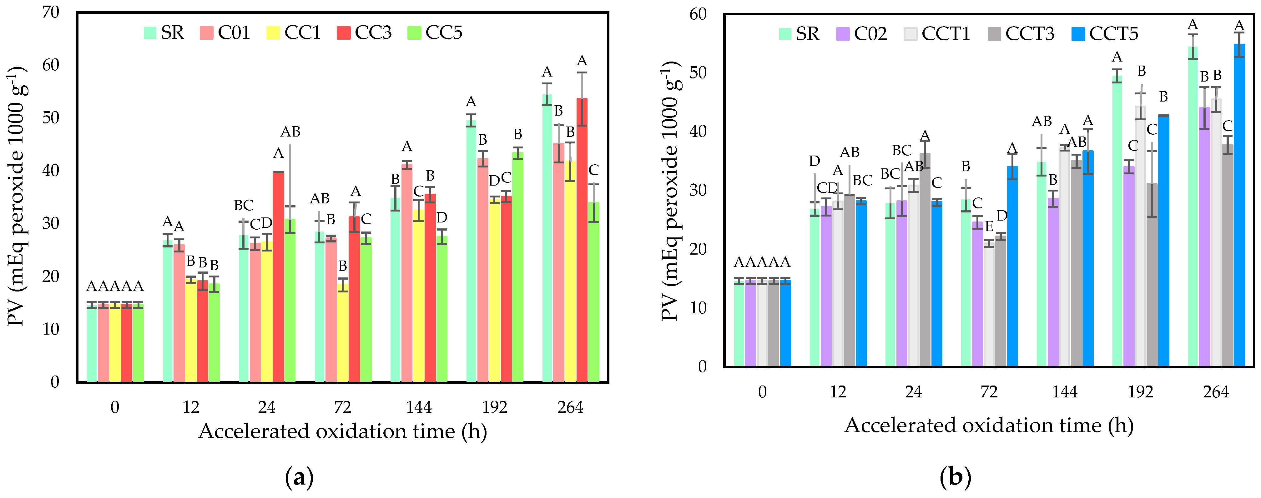 Coatings 14 01182 g012