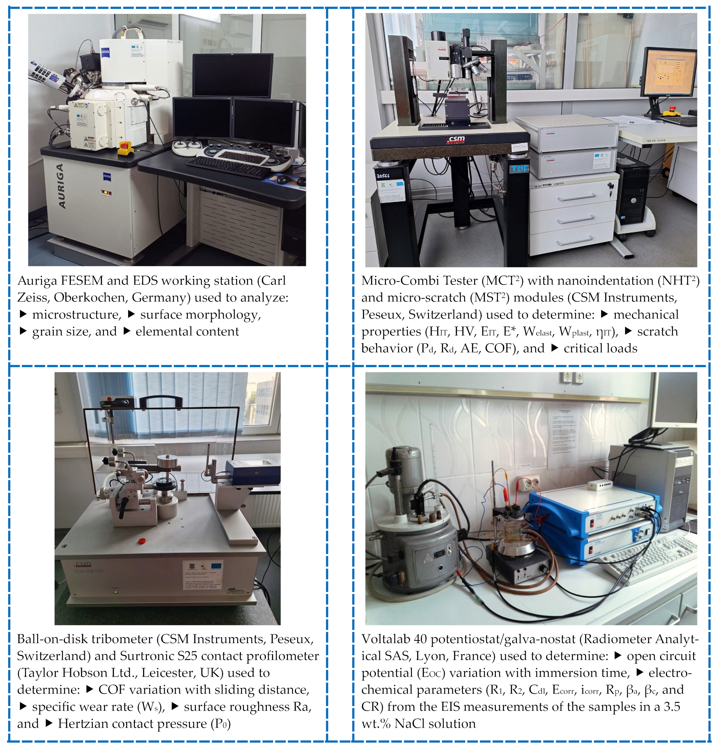 Coatings 14 01184 g003 Coatings 14 01184 g003