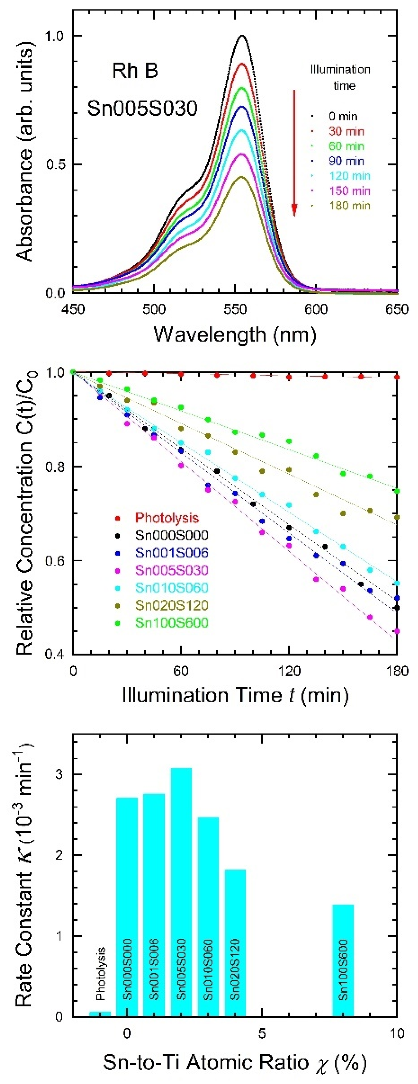 Coatings 14 01185 g007