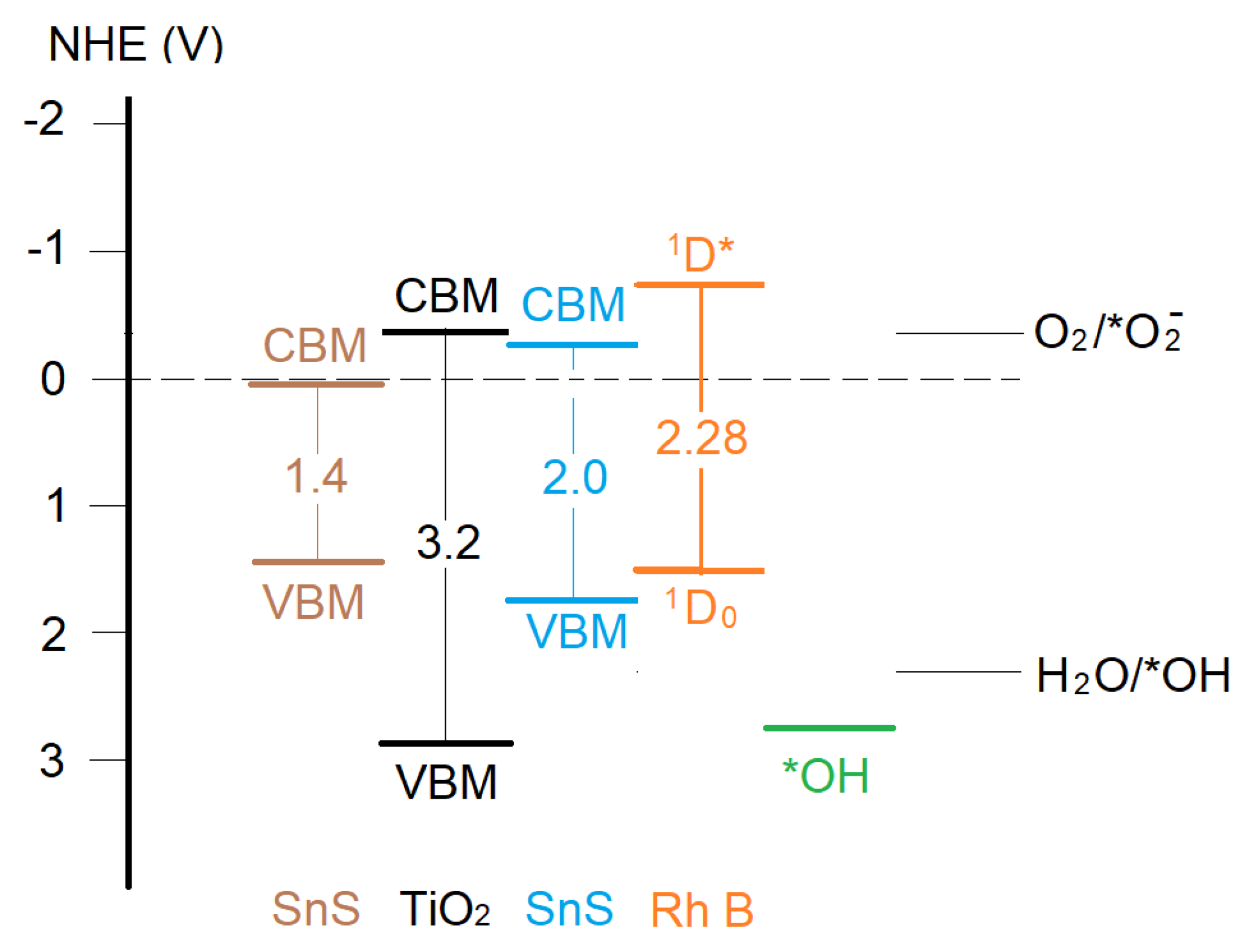 Coatings 14 01185 g008