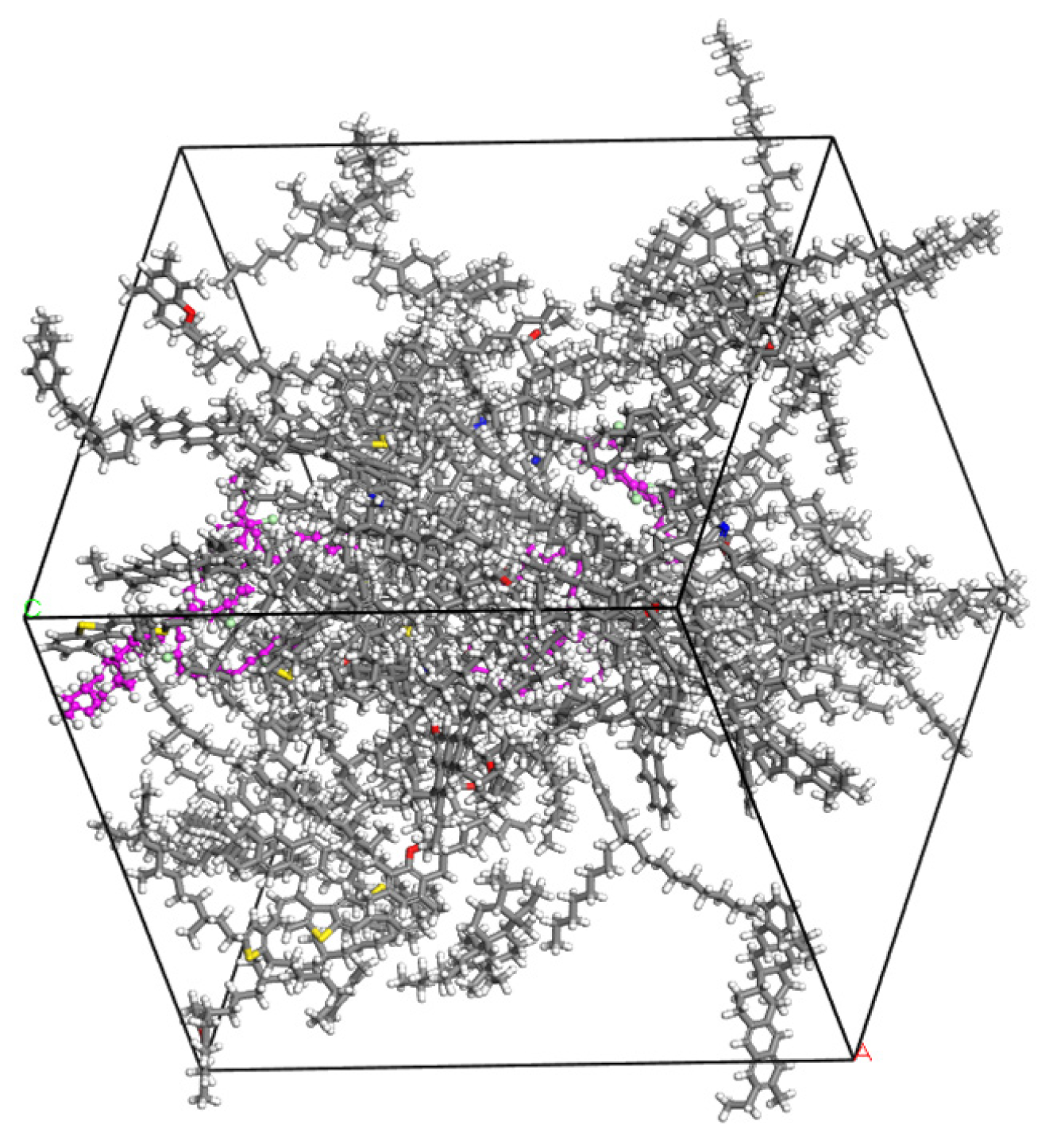 Coatings 14 01187 g005