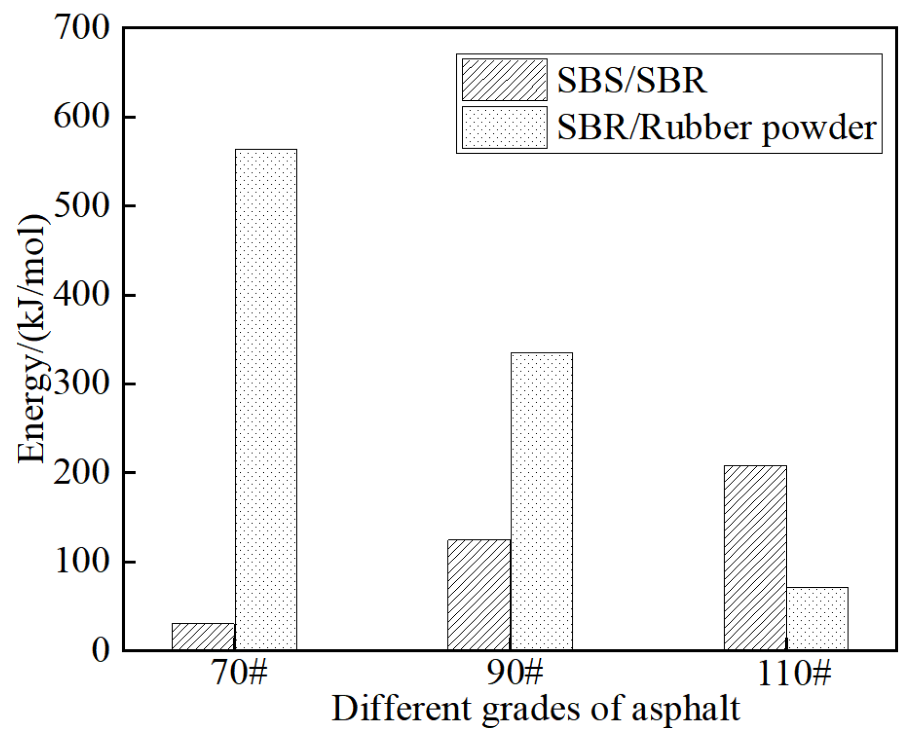 Coatings 14 01187 g008
