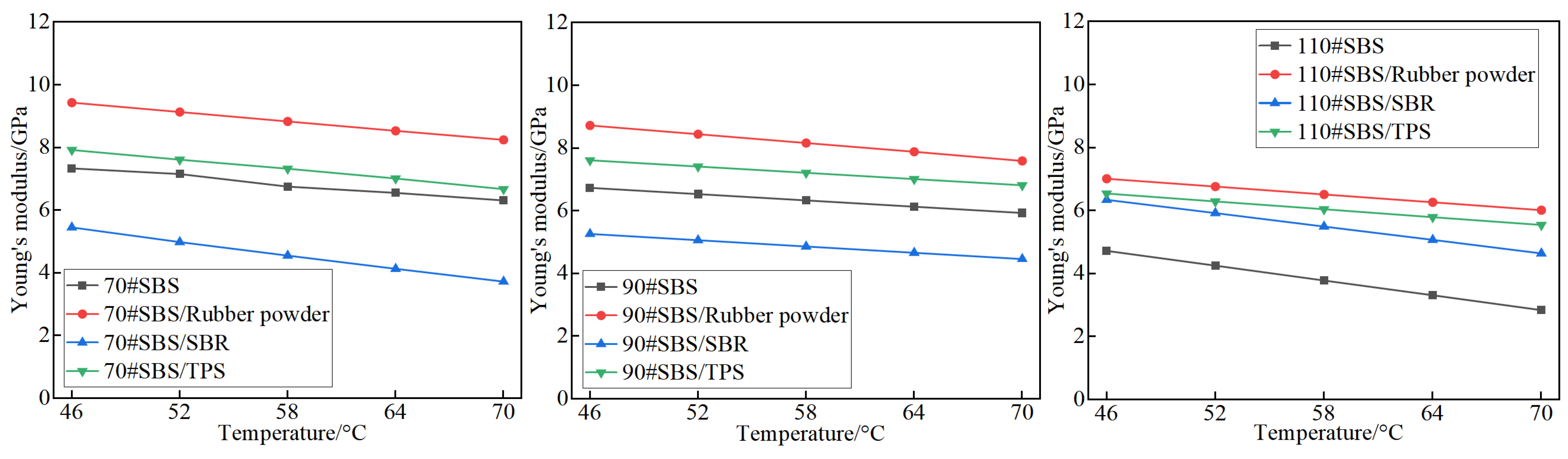 Coatings 14 01187 g009