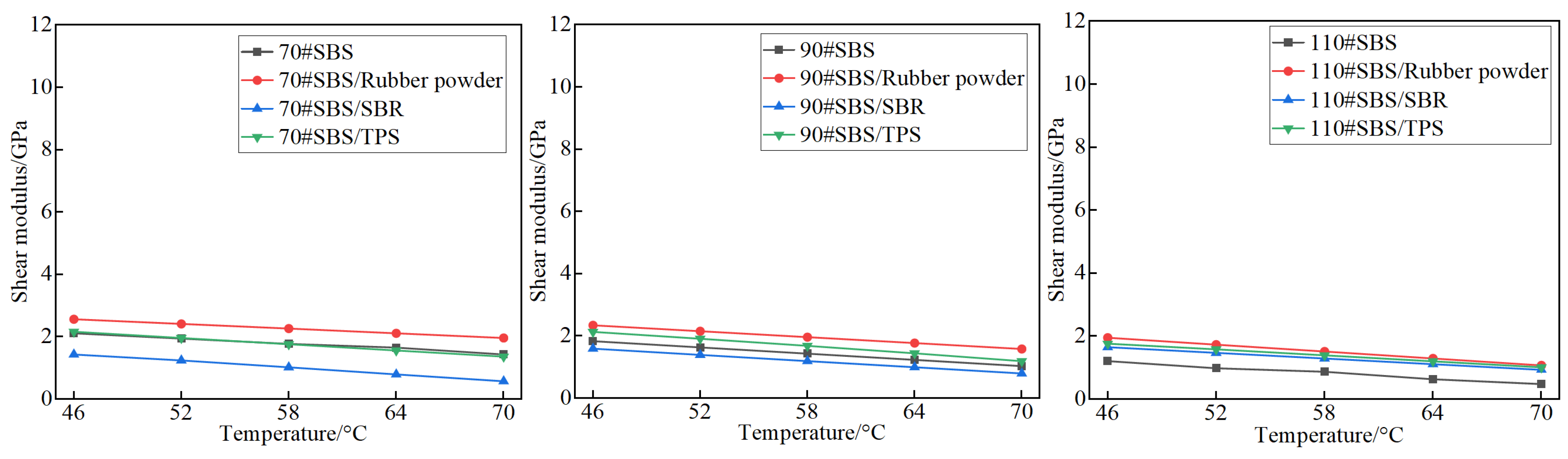 Coatings 14 01187 g011
