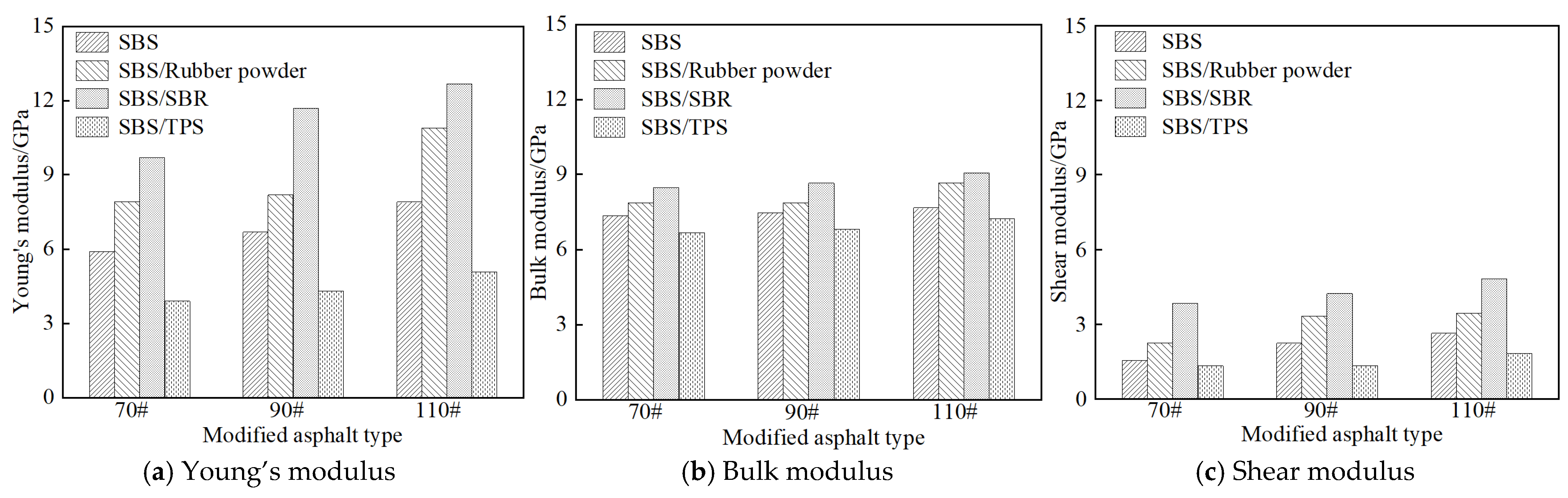 Coatings 14 01187 g012