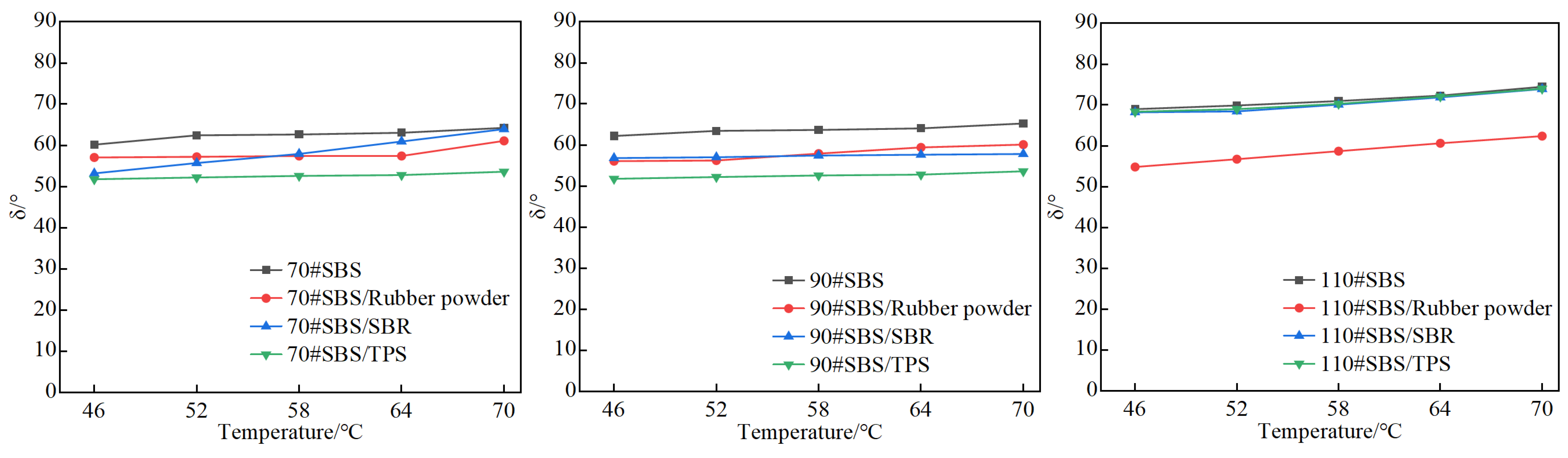 Coatings 14 01187 g014