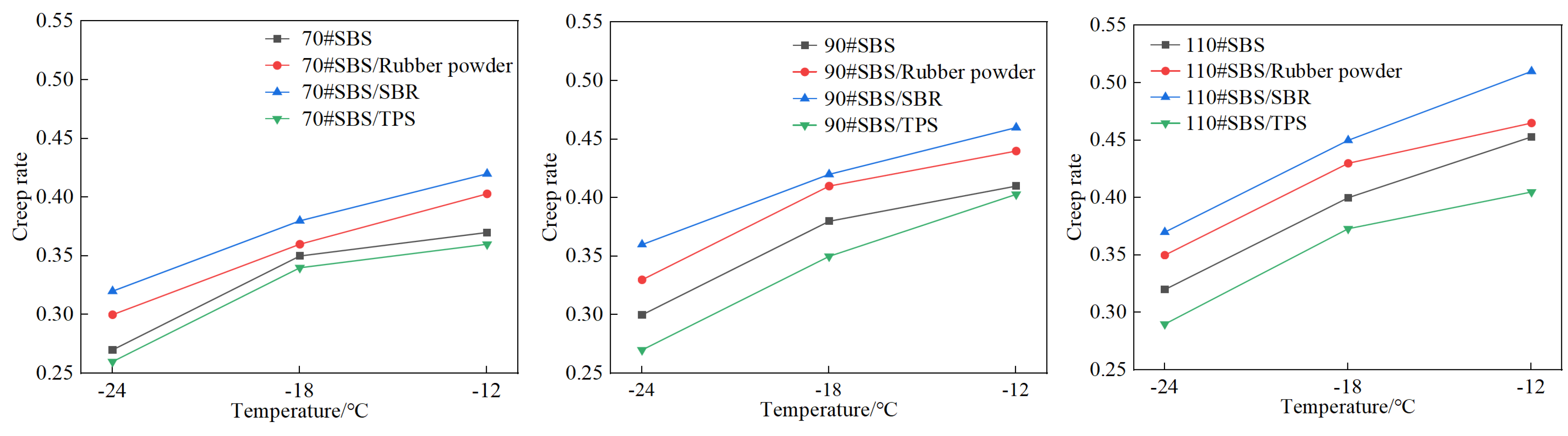 Coatings 14 01187 g017