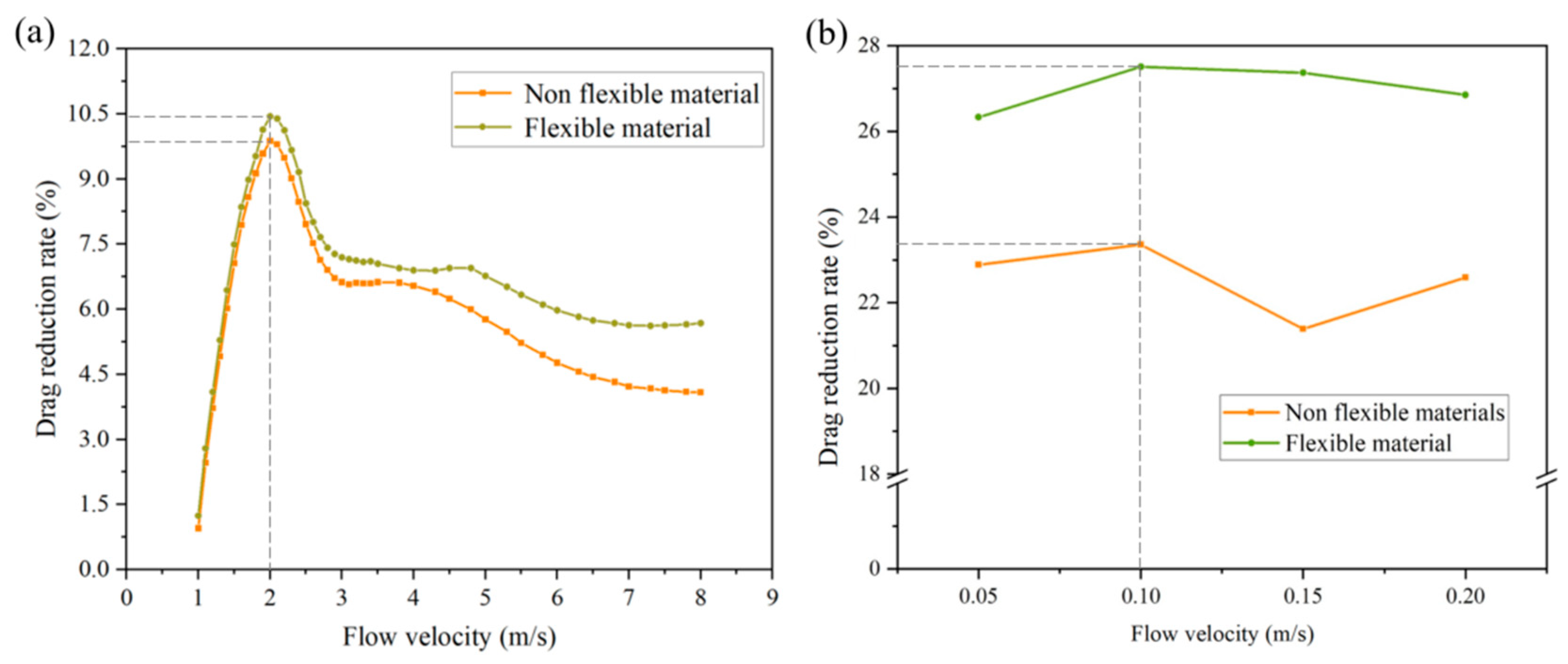 Coatings 14 01189 g003