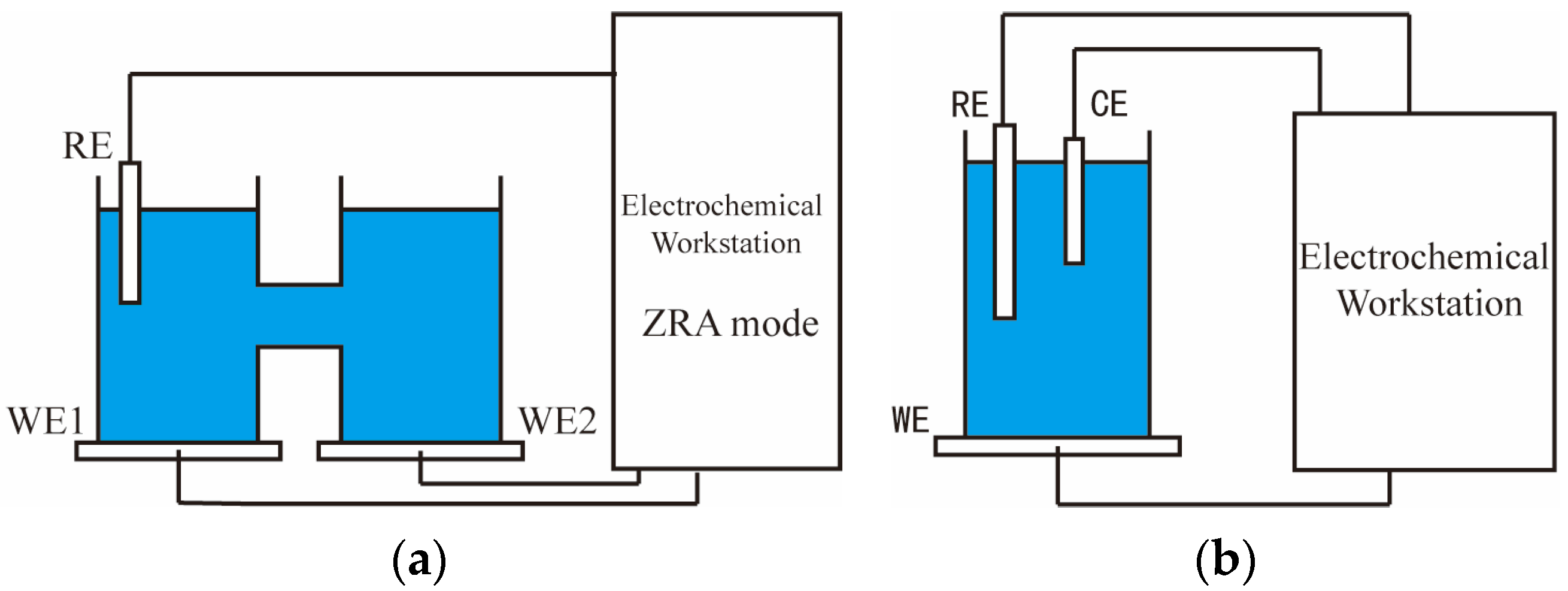 Coatings 14 01190 g002