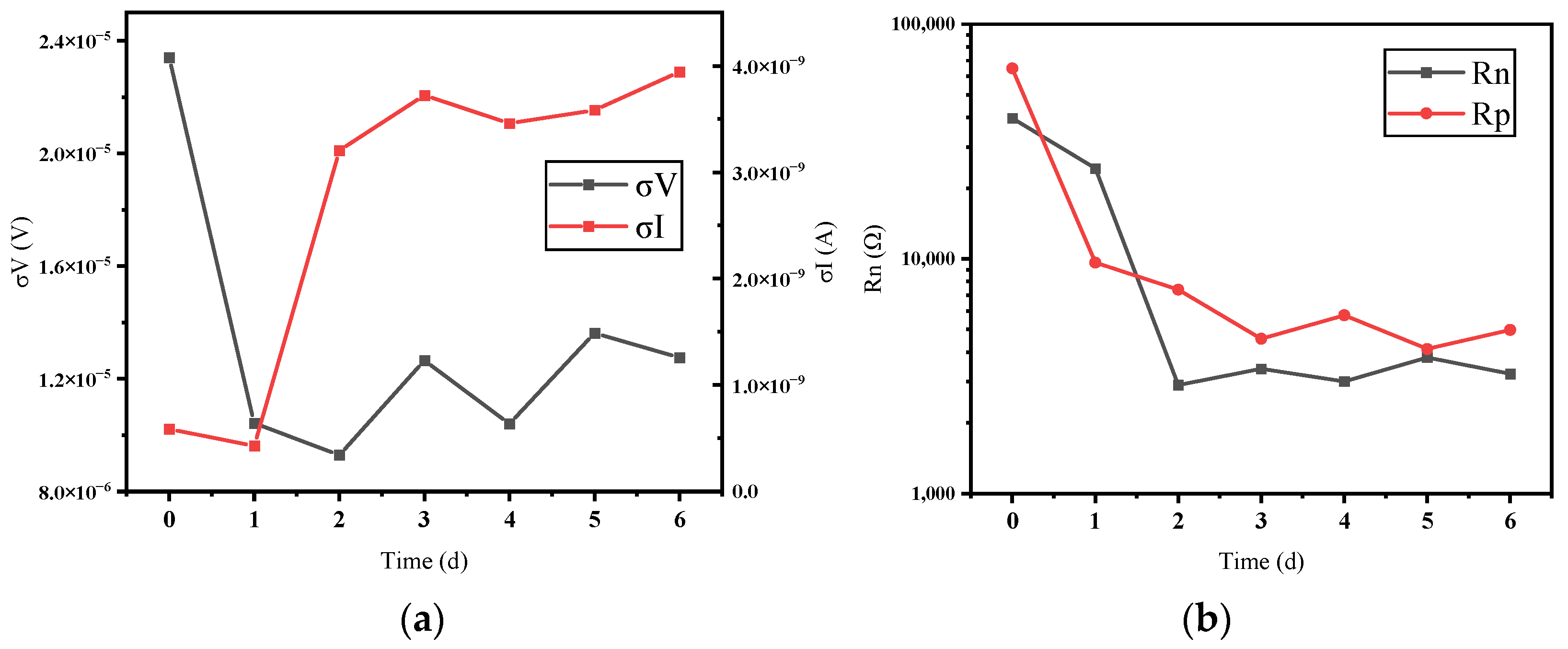 Coatings 14 01190 g007