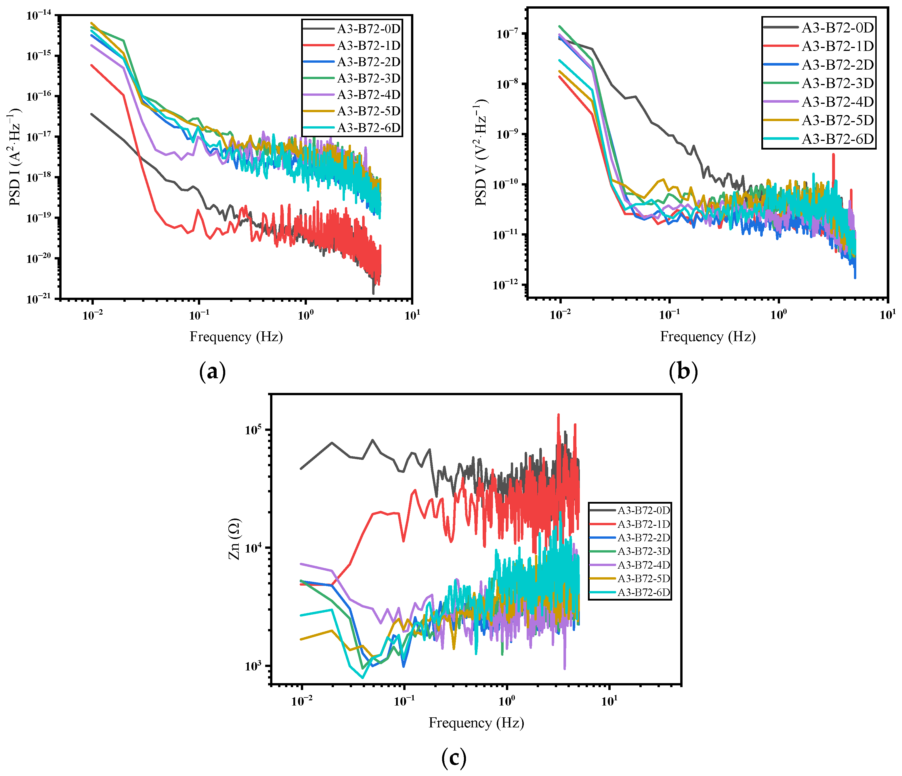 Coatings 14 01190 g009
