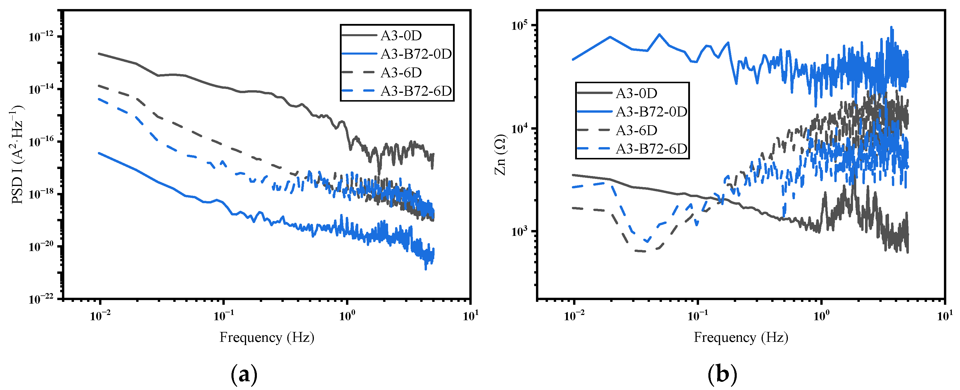 Coatings 14 01190 g010