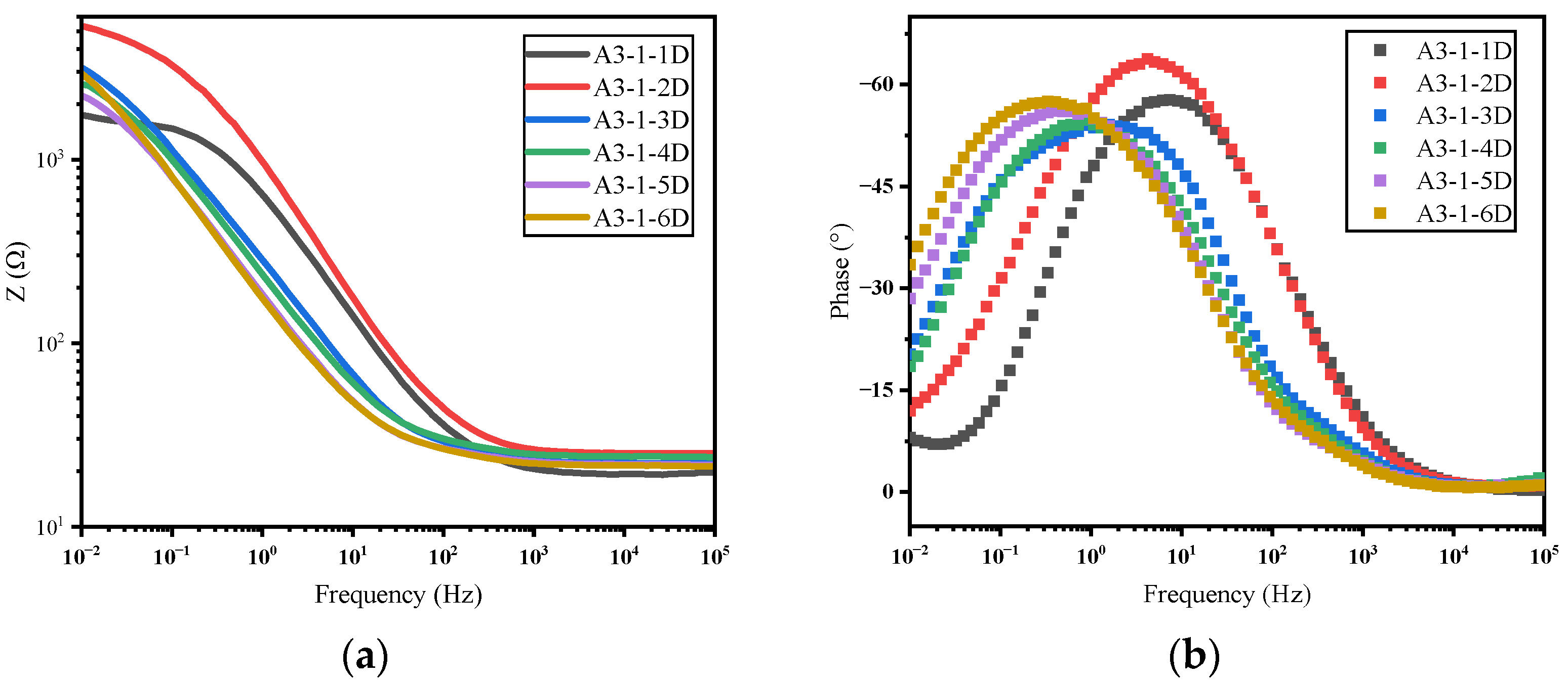 Coatings 14 01190 g011