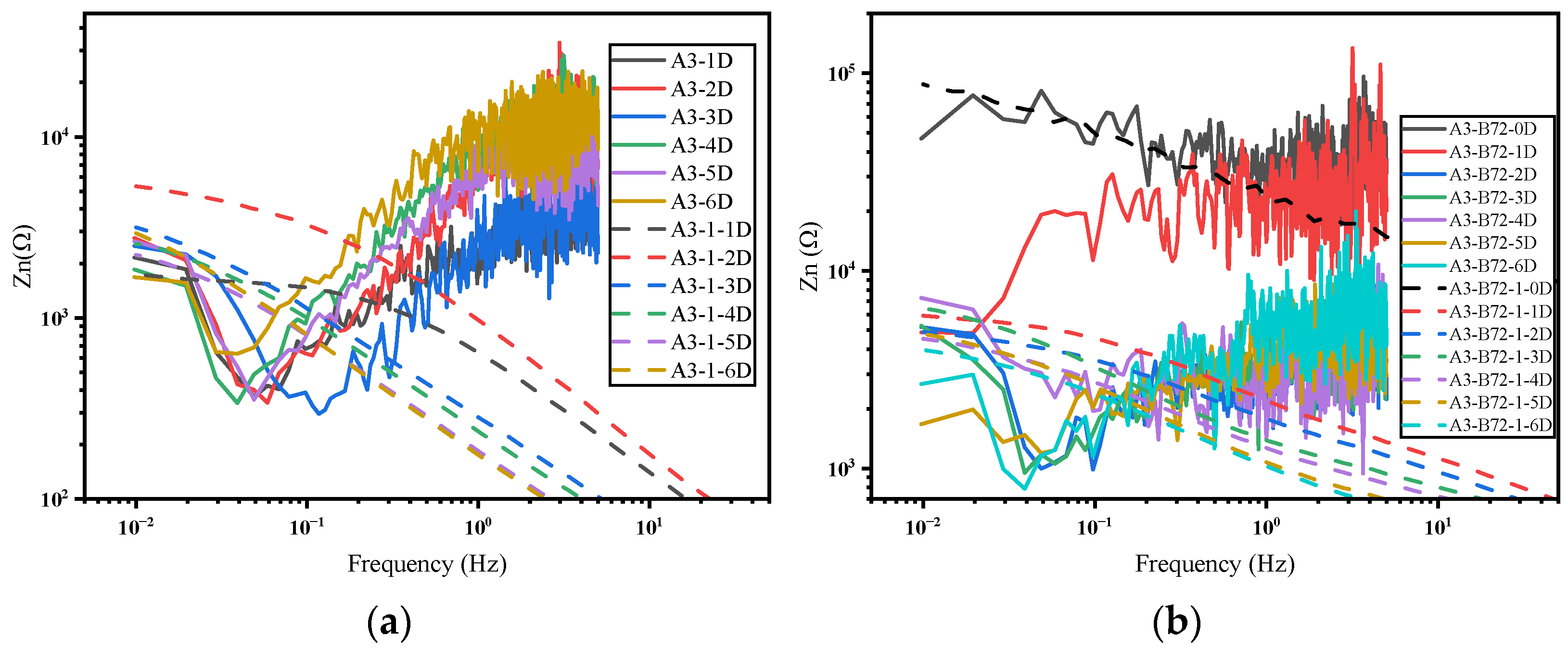 Coatings 14 01190 g013
