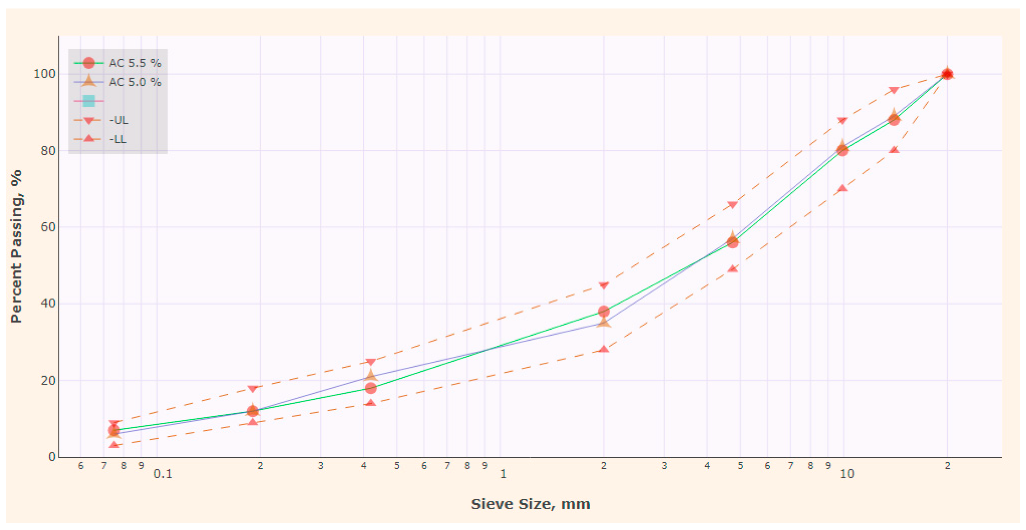 Coatings 14 01191 g003