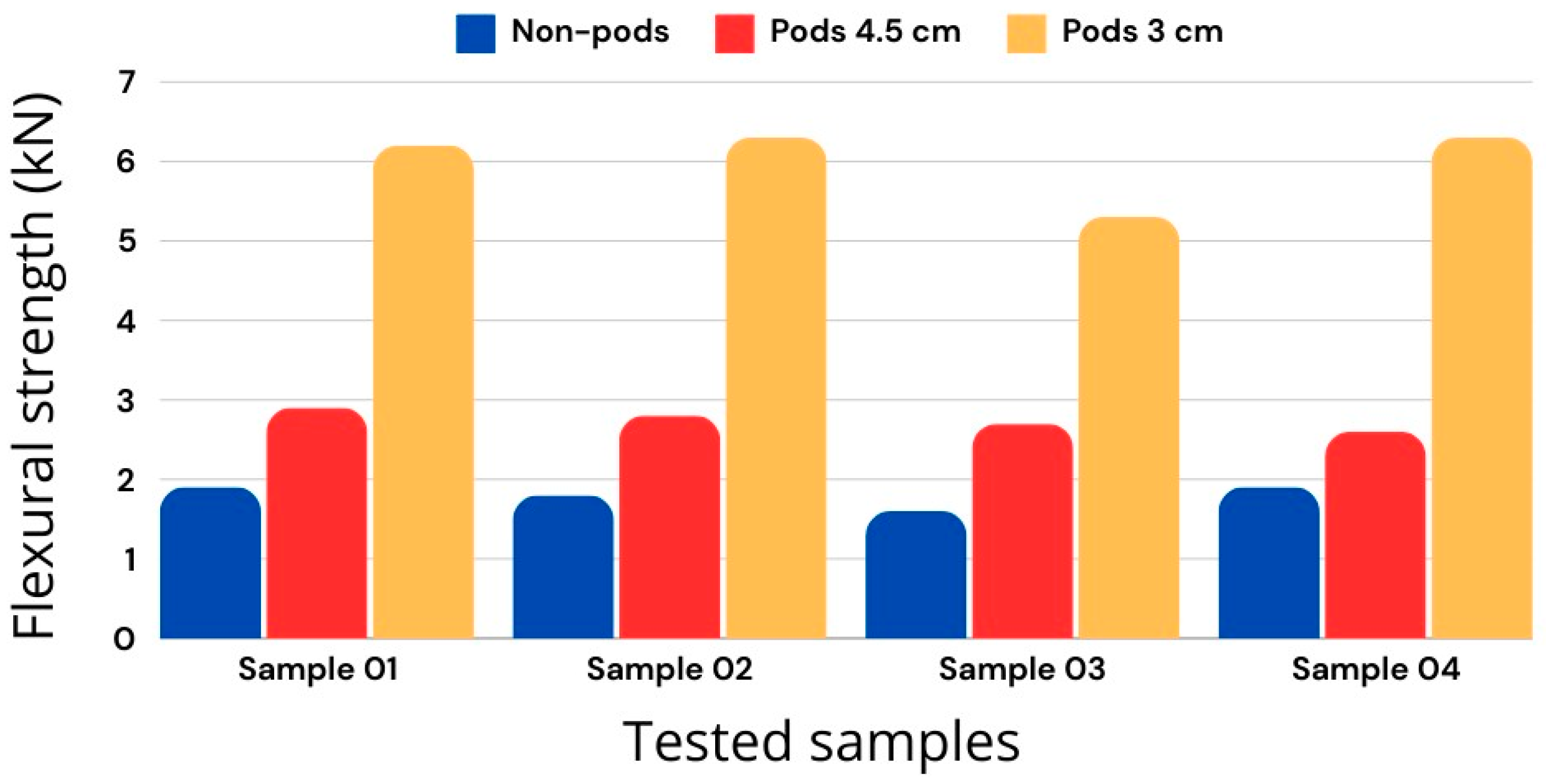 Coatings 14 01191 g010