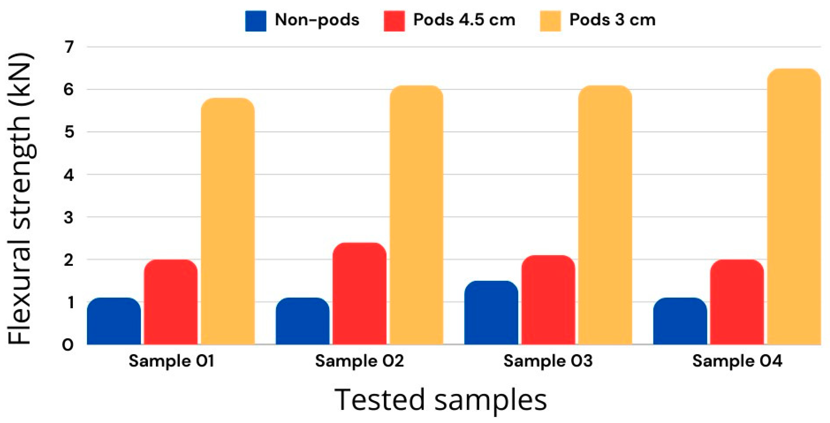 Coatings 14 01191 g011