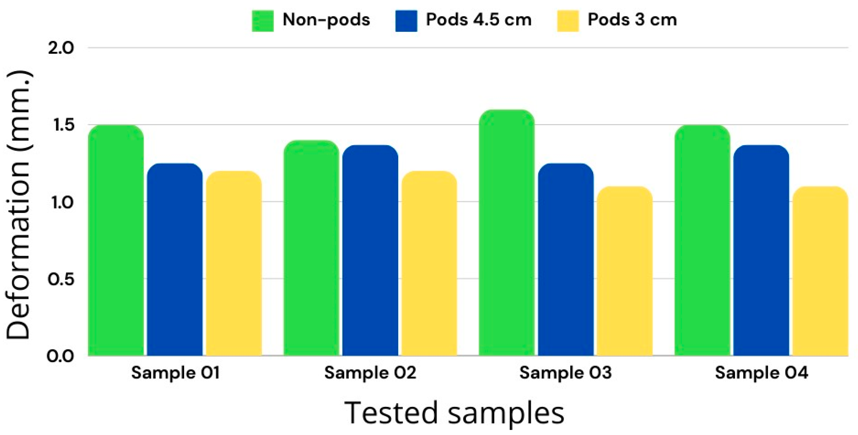 Coatings 14 01191 g013