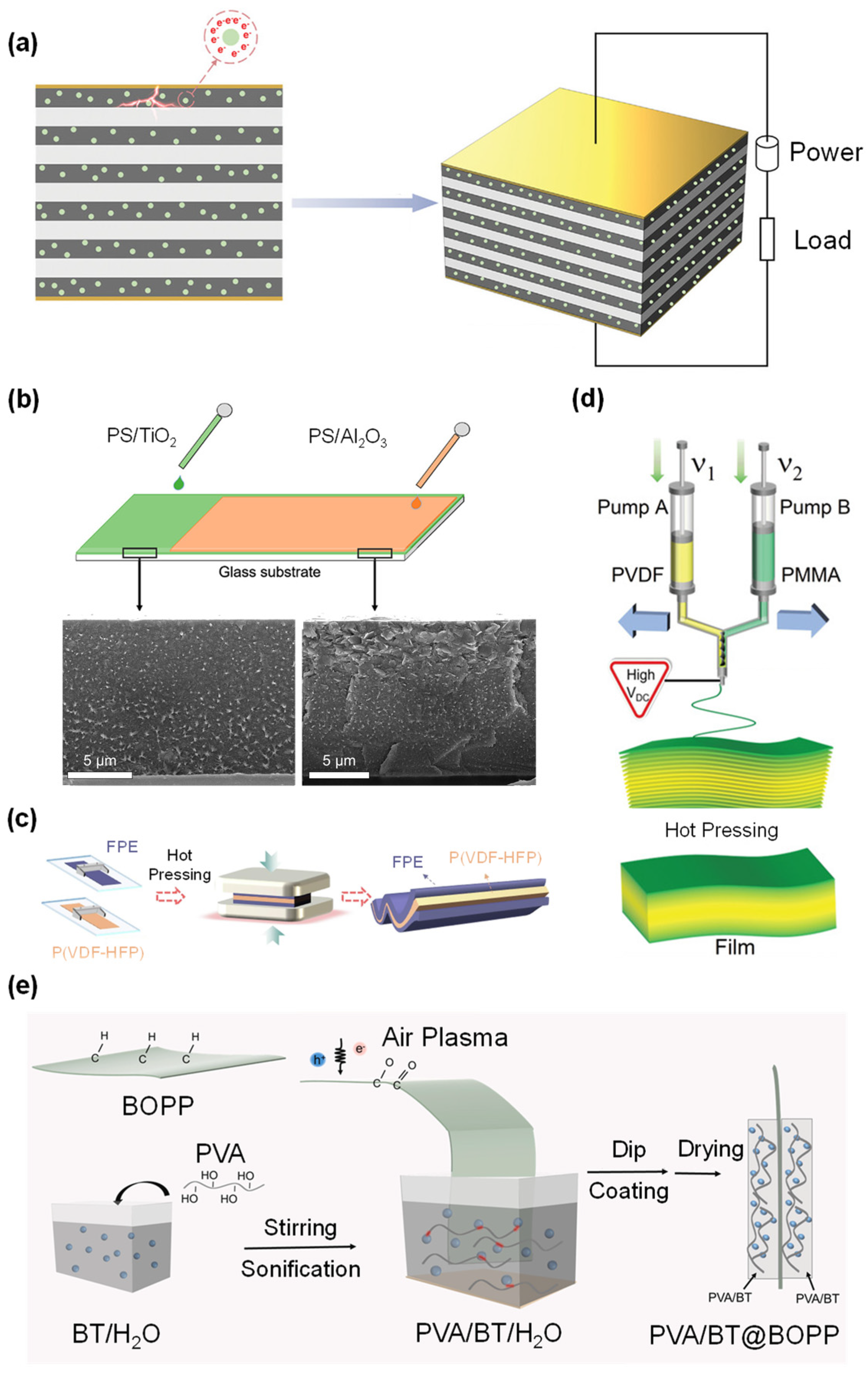 Coatings 14 01193 g009