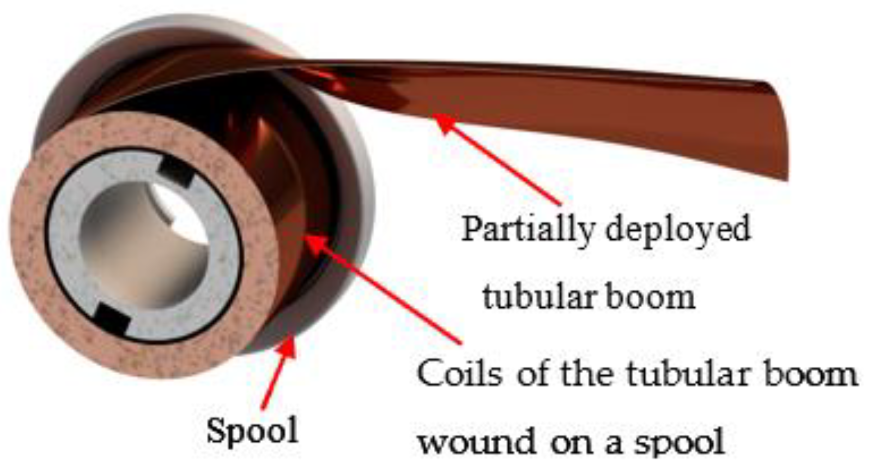 Coatings 14 01195 g001