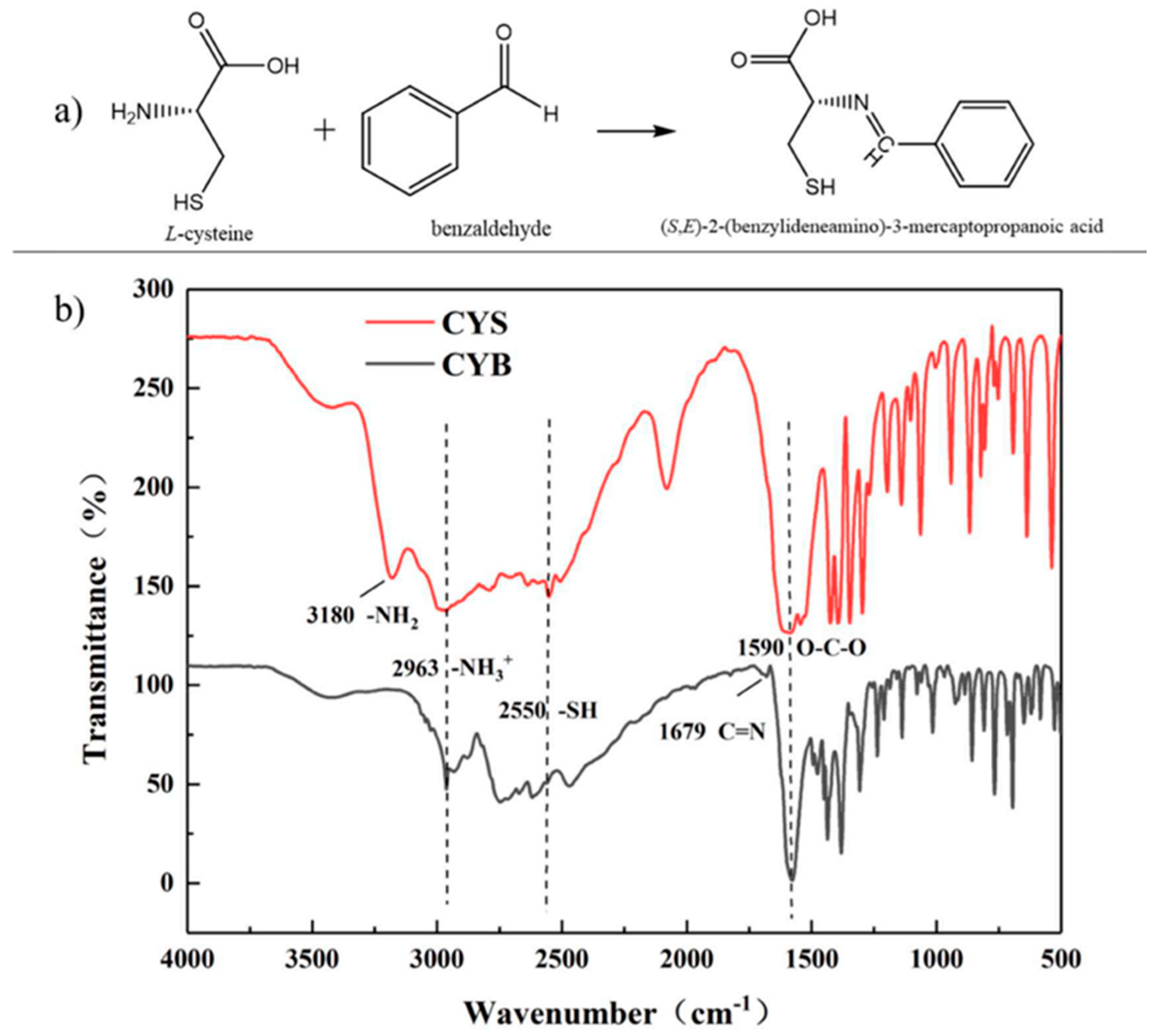 Coatings 14 01196 g009